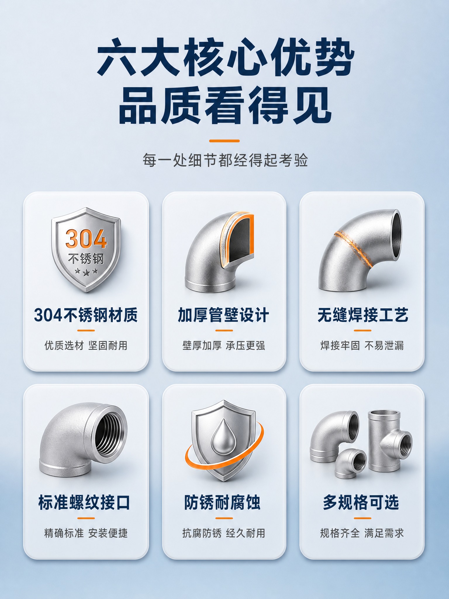 [详情页-2] 不锈钢弯头核心卖点总览，6大卖点icon卡总览… - 图片创意预览