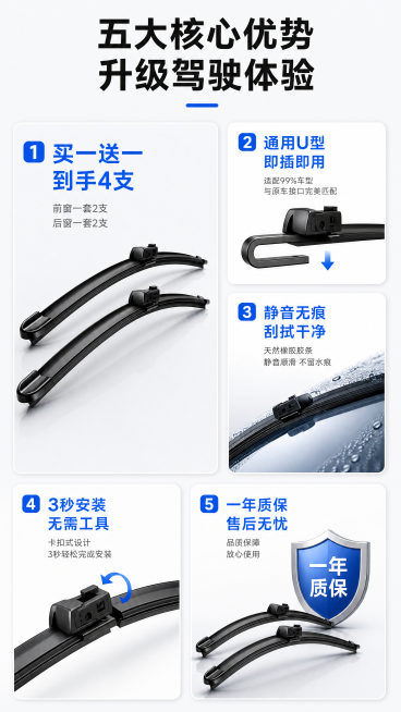 [第3屏] 核心卖点总览页面，分层展示五大优势。
[氛围/风格] 清爽专业，简约科技风，浅灰背景搭配深色卡片，信息层级清晰。
[元素布局] 本屏使用【图1】作为左上角主展示产品，保持产品结构颜色与原图预览效果