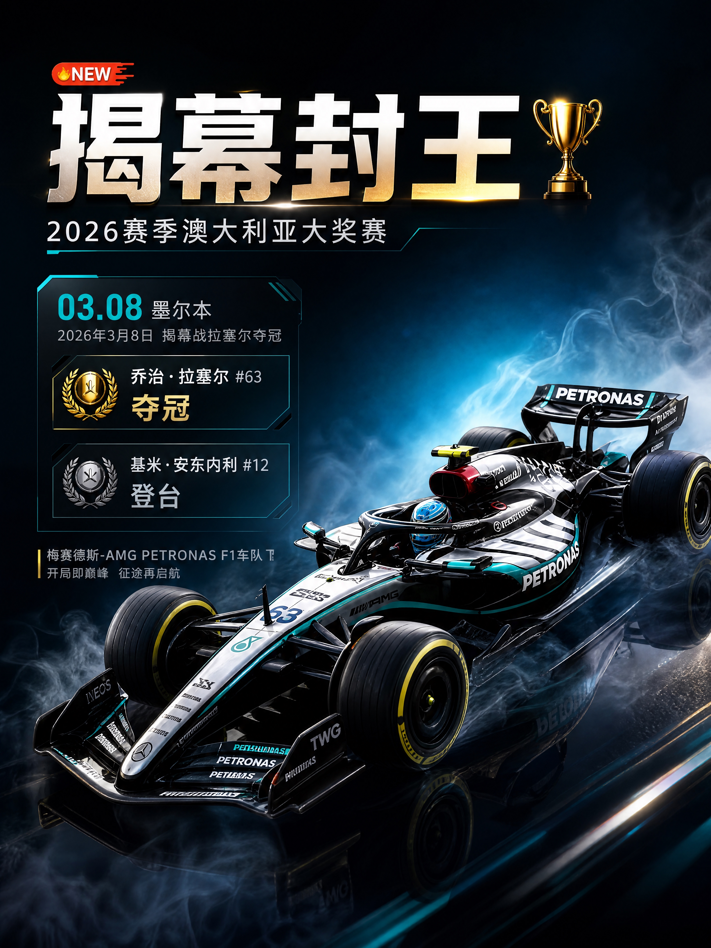[商品] 使用【图4】拉塞尔冠军赛车图；保留奔驰F1 W17赛… - 图片创意预览