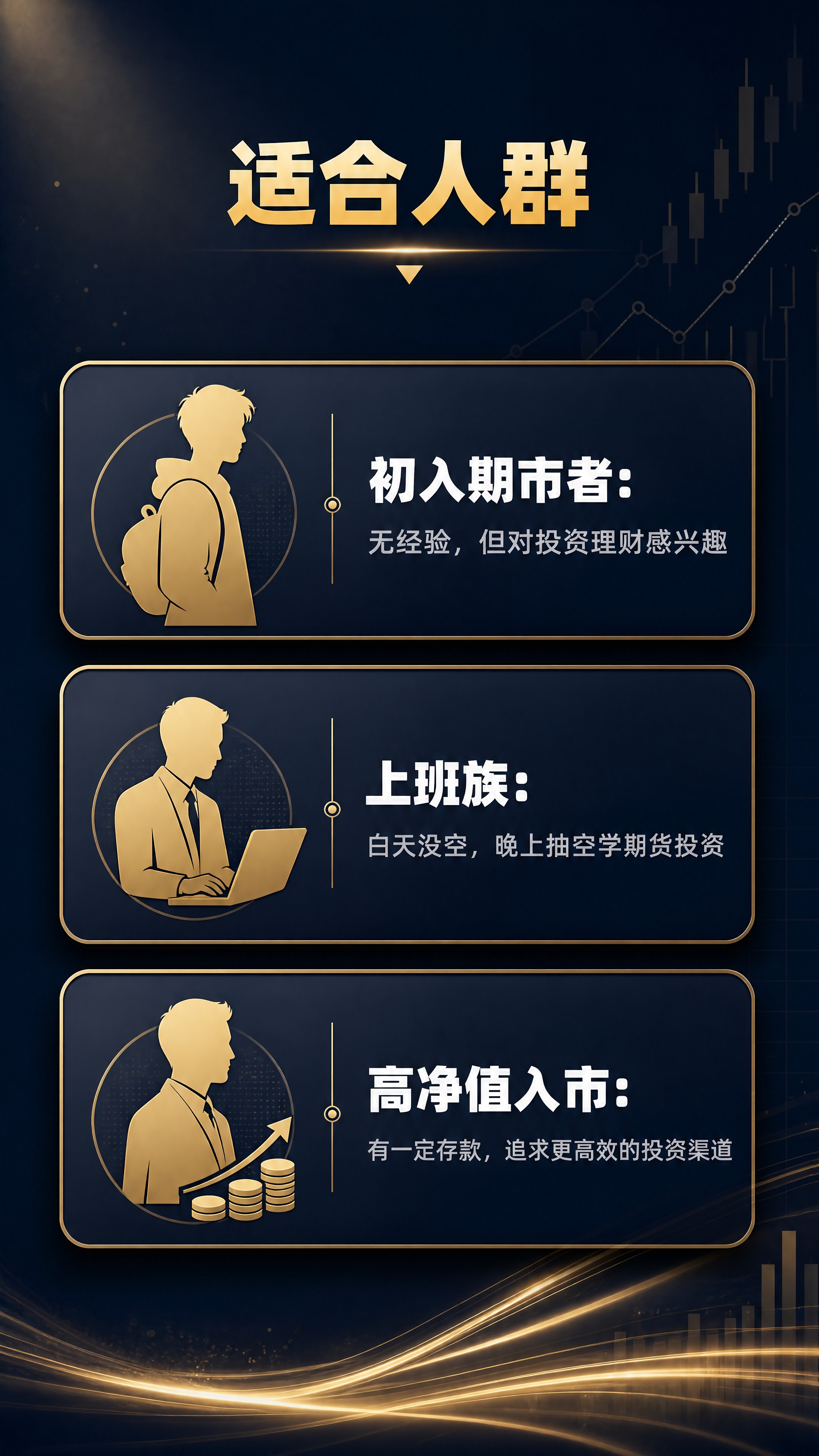 [商品] 中州期货开户适合人群介绍，金融服务类 [画面] 手机… - 图片创意预览