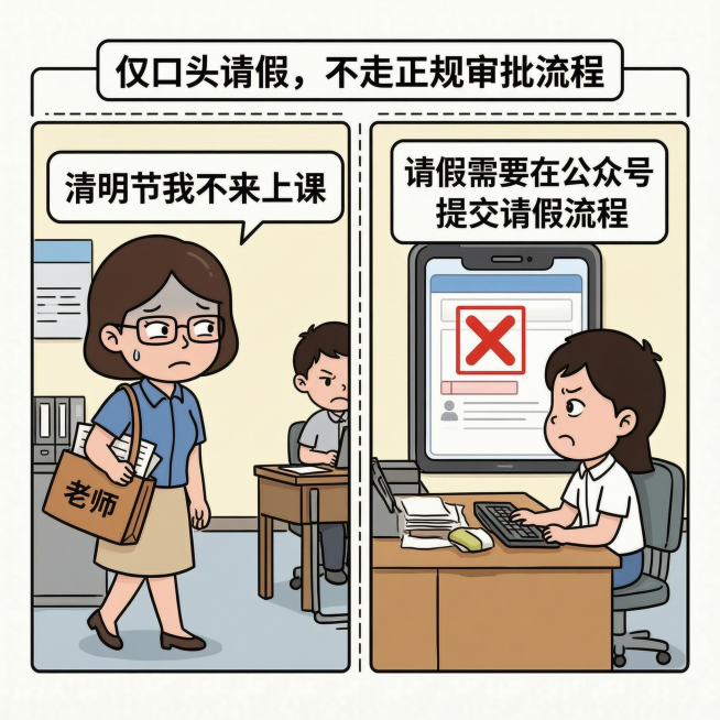 仅口头请假，不走正规审批流程  左边的老师还是同样的人物形象，老师和值班老师口头说明，清明节不来上课。值班老师回答：请假需要在公众号提交请假流程预览效果