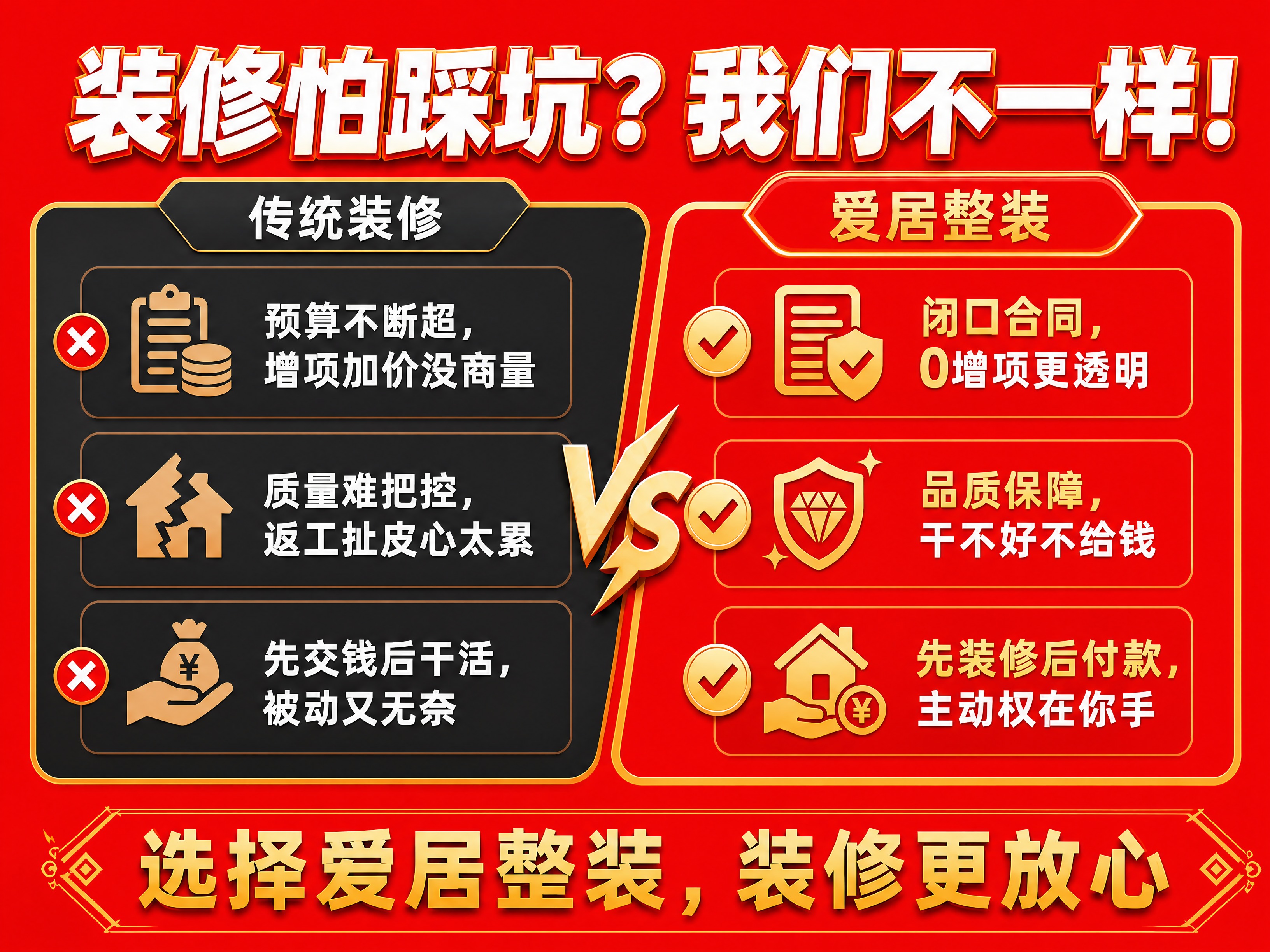 将整张海报的背景色改为鲜艳明亮的大红色（正红/中国红），不要深… - 图片创意预览