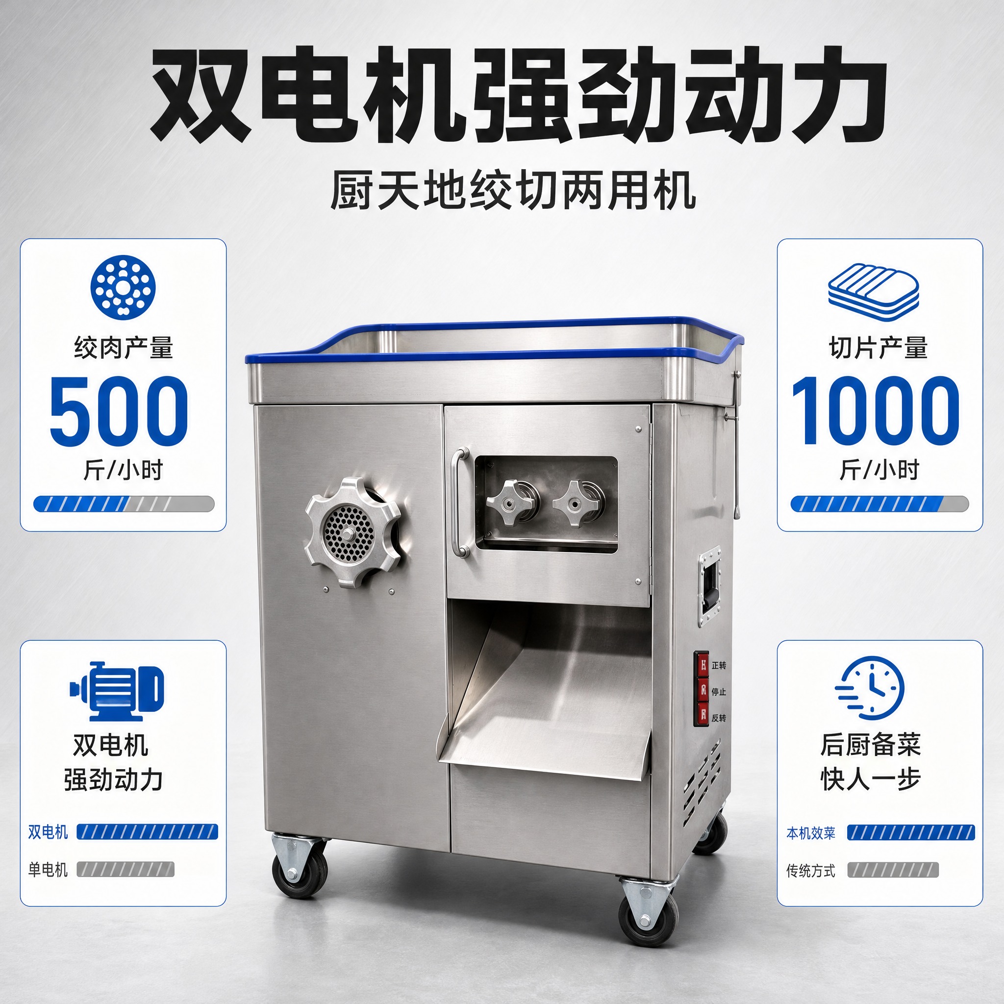 [主图-2] 商品名称「厨天地绞切两用机」 主题为双电机大功率… - 图片创意预览