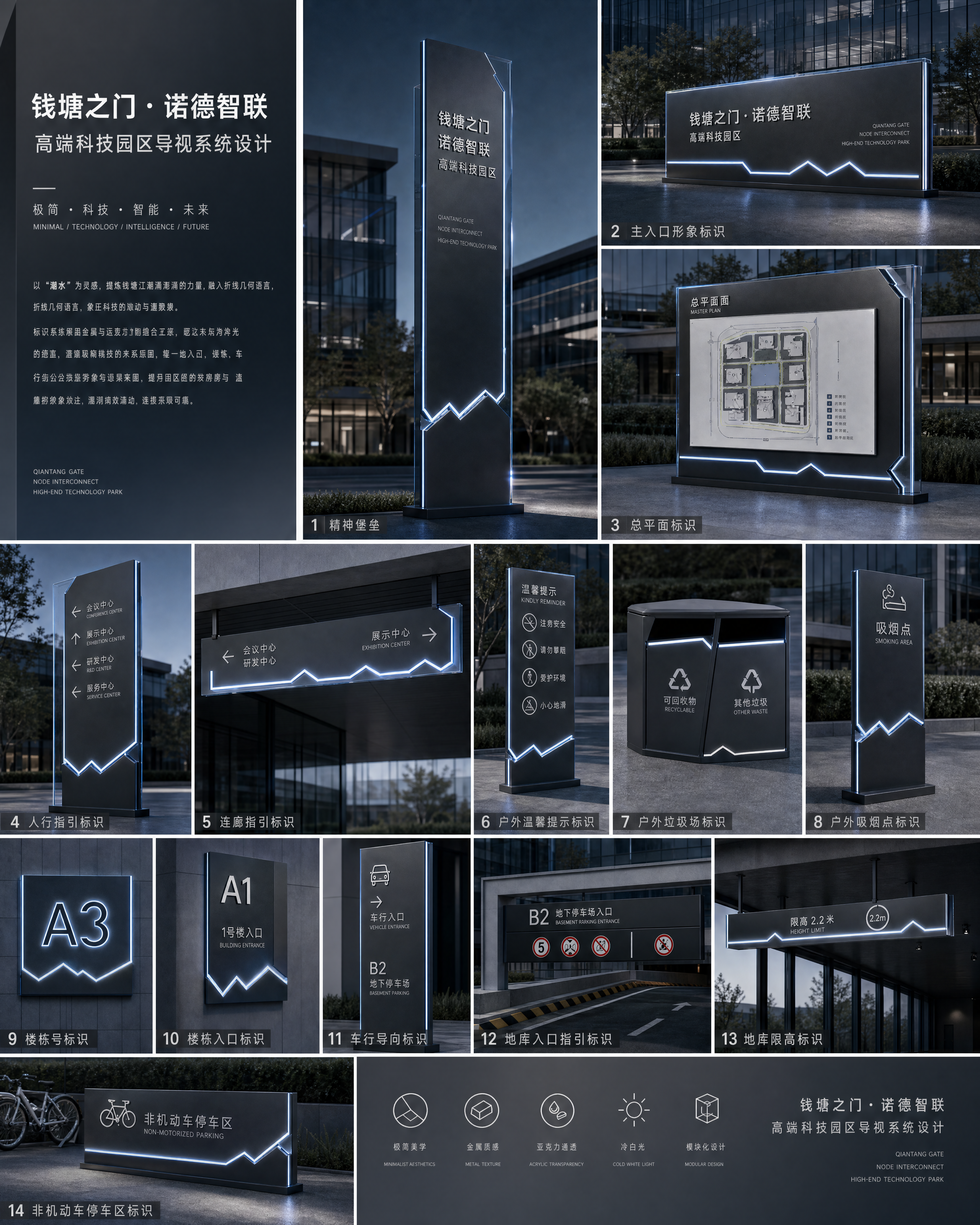 钱塘之门诺德智联高端科技园区导视系统设计，调整为主色调深灰色，… - 图片创意预览