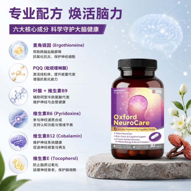 [主图-3] Oxford NeuroCare牛津脑护胶囊核心作用机理说明图
[氛围风格] 简约专业，清晰易懂
[画质] 商业摄影质感、光线柔和通透、产品清晰真实、画面干净高级
[元素] 产品瓶身在画预览效果