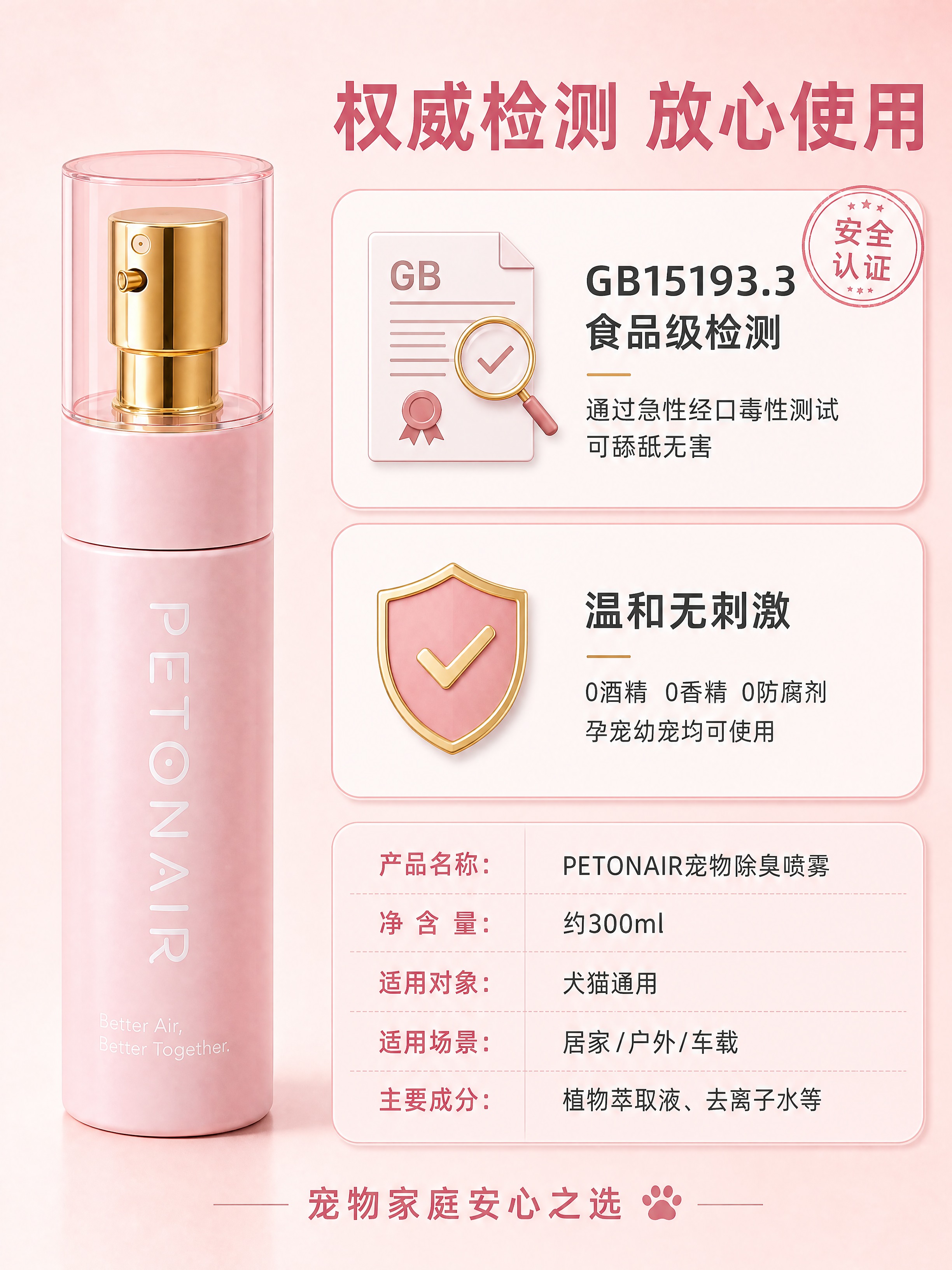 [商品] 使用【图1】PETONAIR粉色宠物除臭喷雾；保留樱… - 图片创意预览