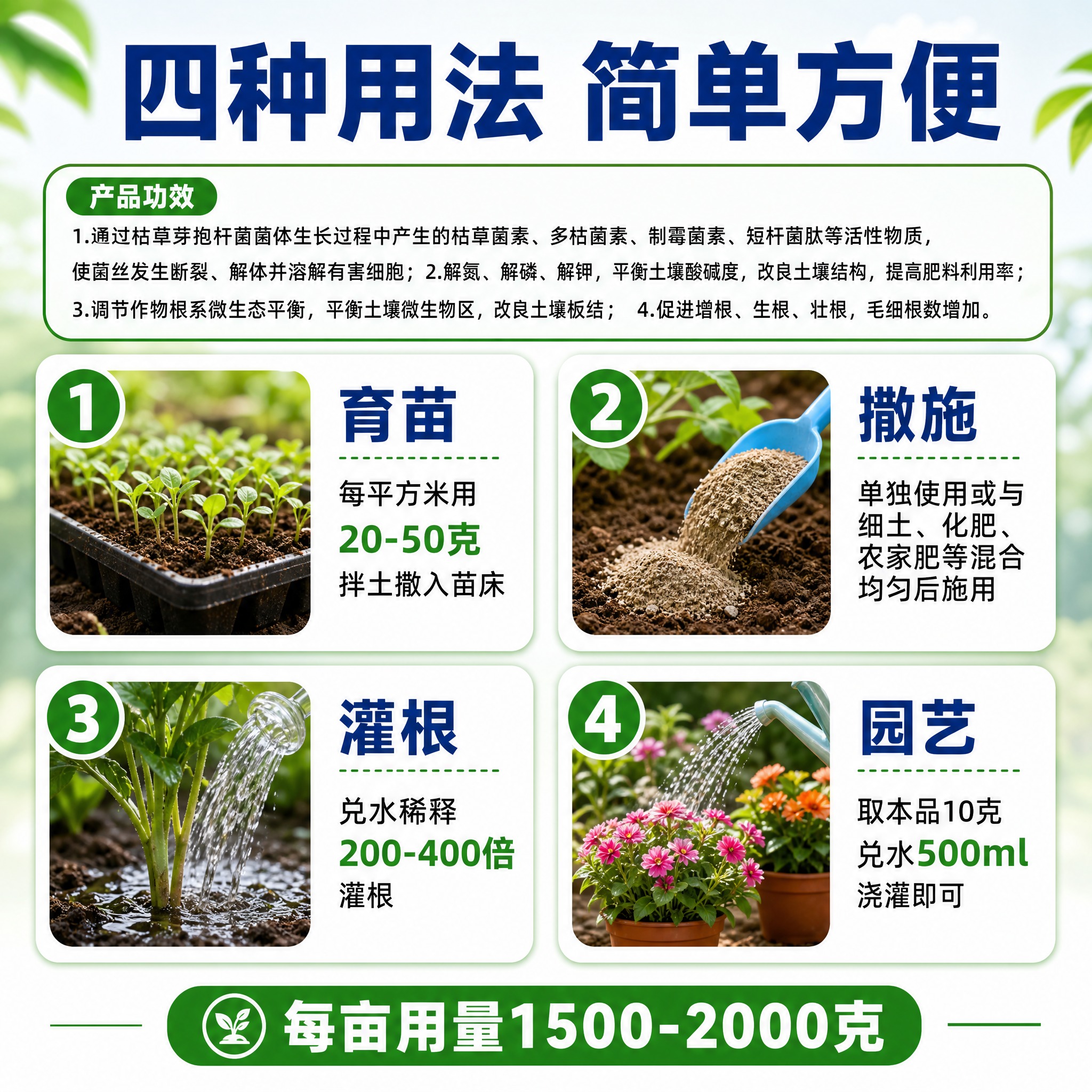 [主图-3] 使用方法 四种用法详解图。 [统一基调] 拼多多… - 图片创意预览