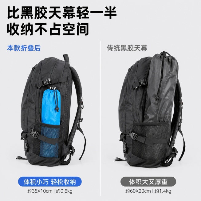 [主图-2] 三角形天幕轻量化便携核心卖点对比图
[氛围风格] 清晰直观，拼多多直白风格，对比突出优势
[画质] 商业摄影质感、光线均匀通透、产品清晰真实、画面干净高级
[元素] 左右分栏对比构图，左预览效果