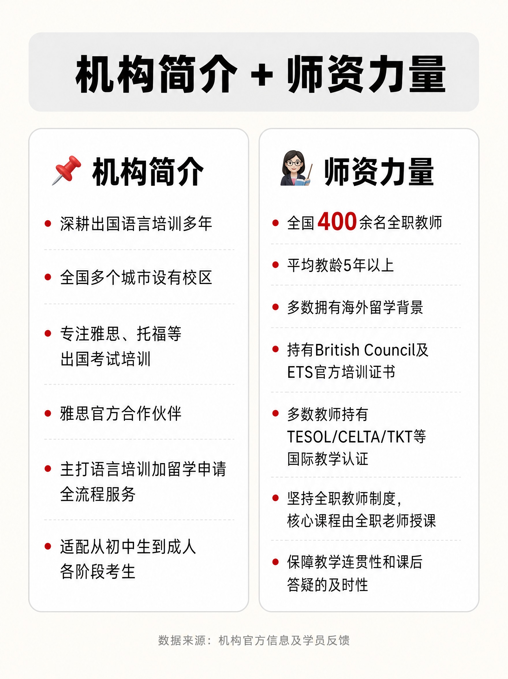 小红书图文内页，测评风，米白+浅灰+品牌红点缀，干净清爽。顶部… - 图片创意预览