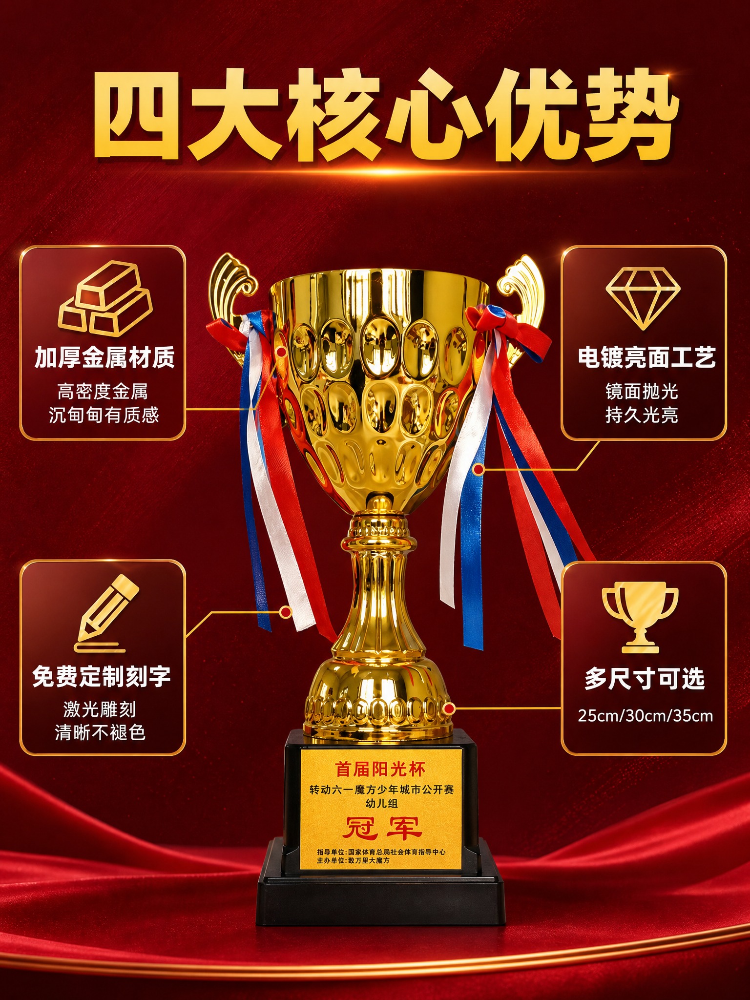 [商品] 使用【图1】金属奖杯定制款；保留金色杯身、双耳造型、… - 图片创意预览