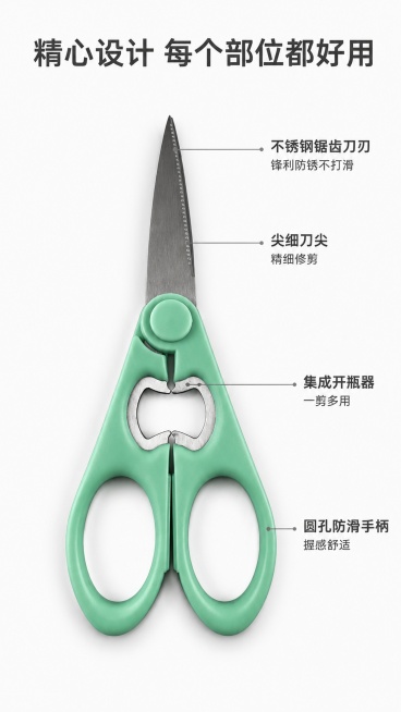 [第3屏] 整体结构解析页，引线标注各个功能部位。本屏使用【图1】作为产品主体。
[氛围/风格] 产品解析风格，清晰专业，直观明了。
[元素布局] 产品居中放置，占画面约60%；用细线引线分别标注锯齿预览效果