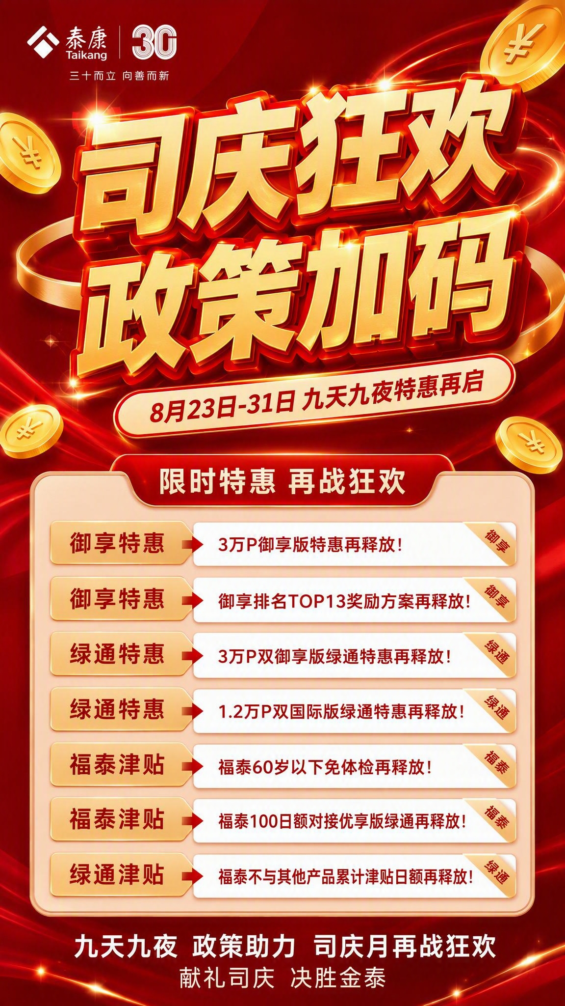 基于参考图版式骨架进行复刻修改，保留红金促销风格、上下分区结构… - 图片创意预览