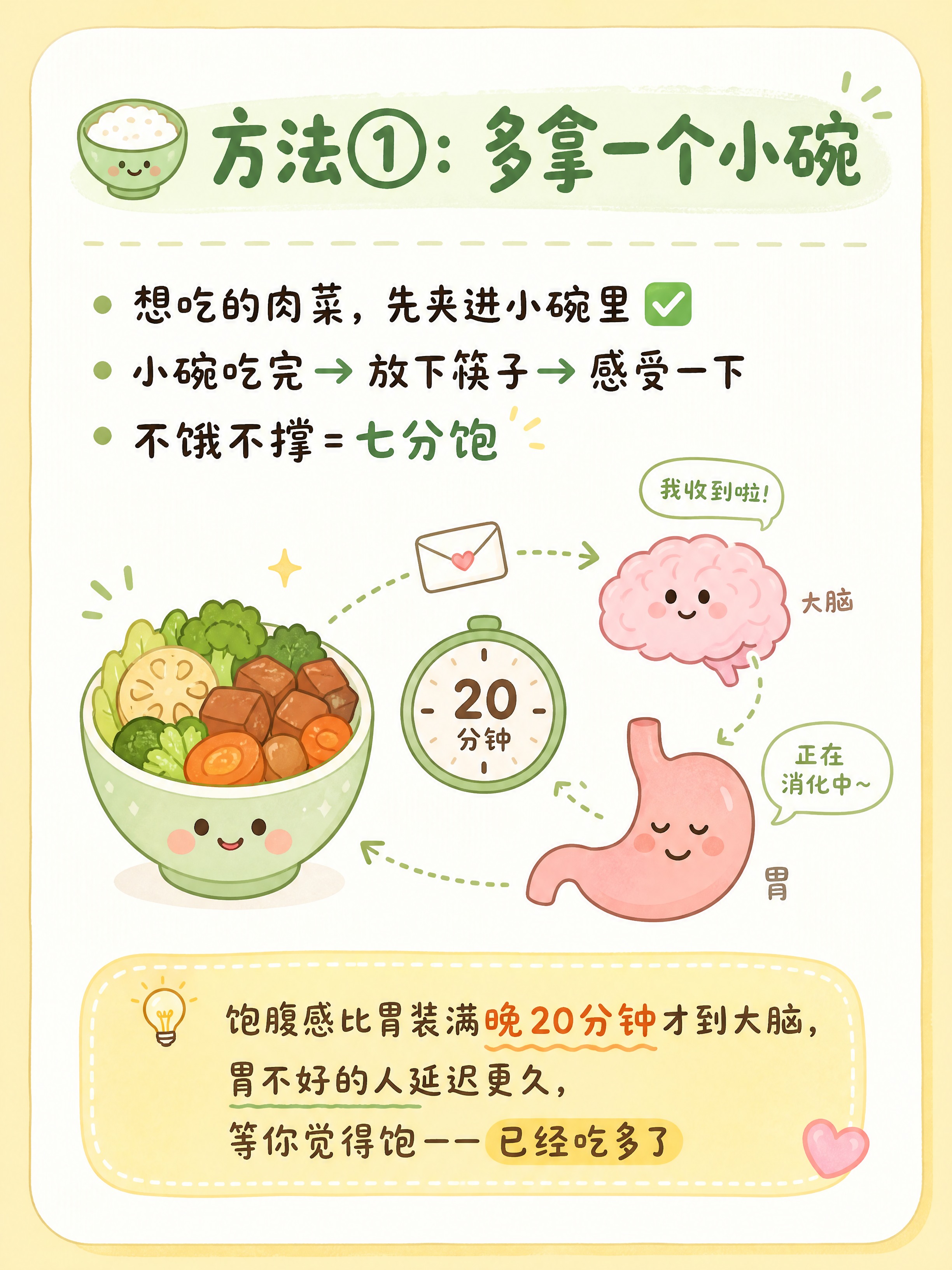 小红书图文笔记卡片，可爱软萌卡通科普风，3:4竖版，低饱和暖黄… - 图片创意预览