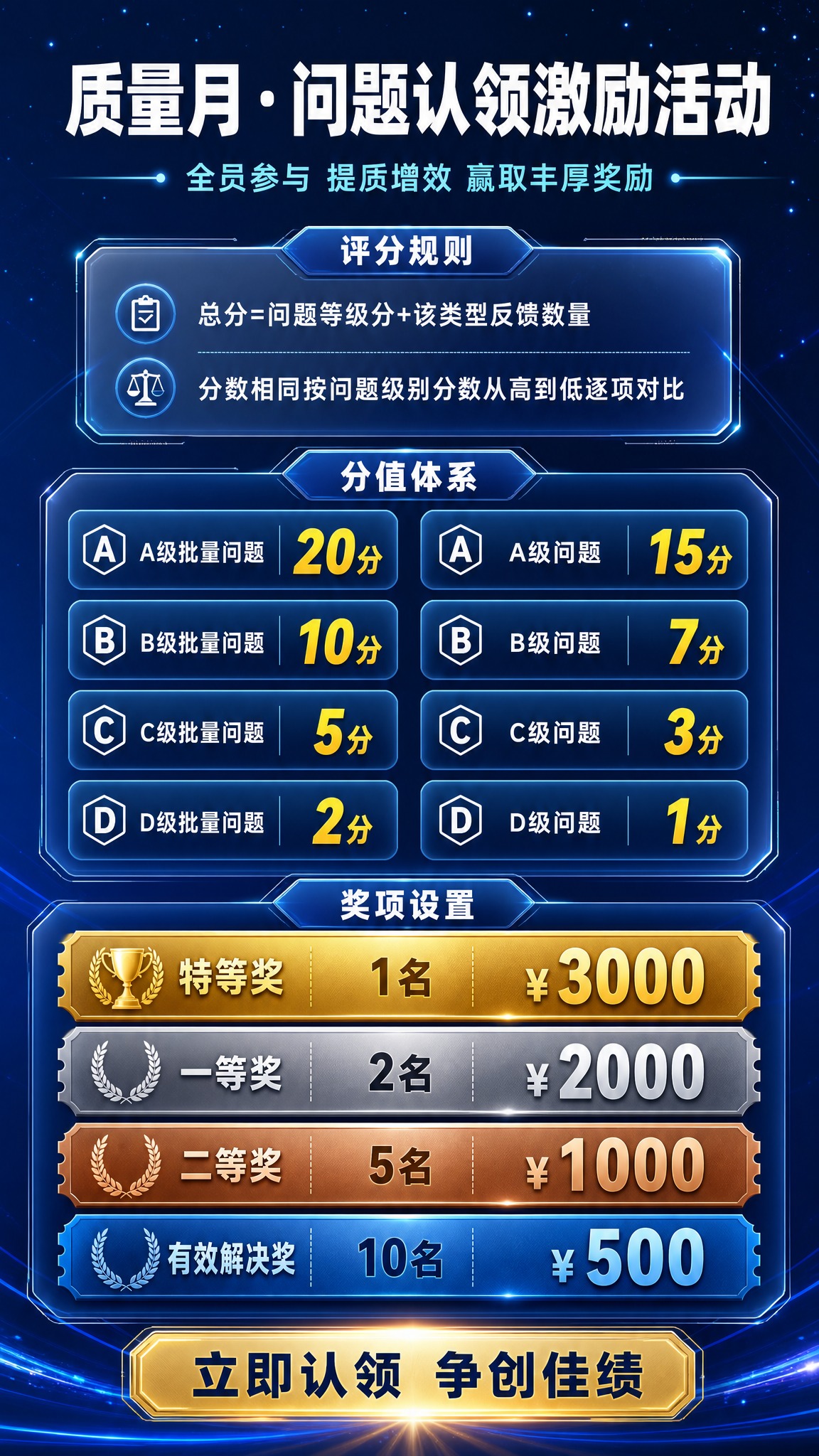 企业质量月活动海报，深蓝科技商务风格，深海蓝渐变背景，星点粒子… - 图片创意预览