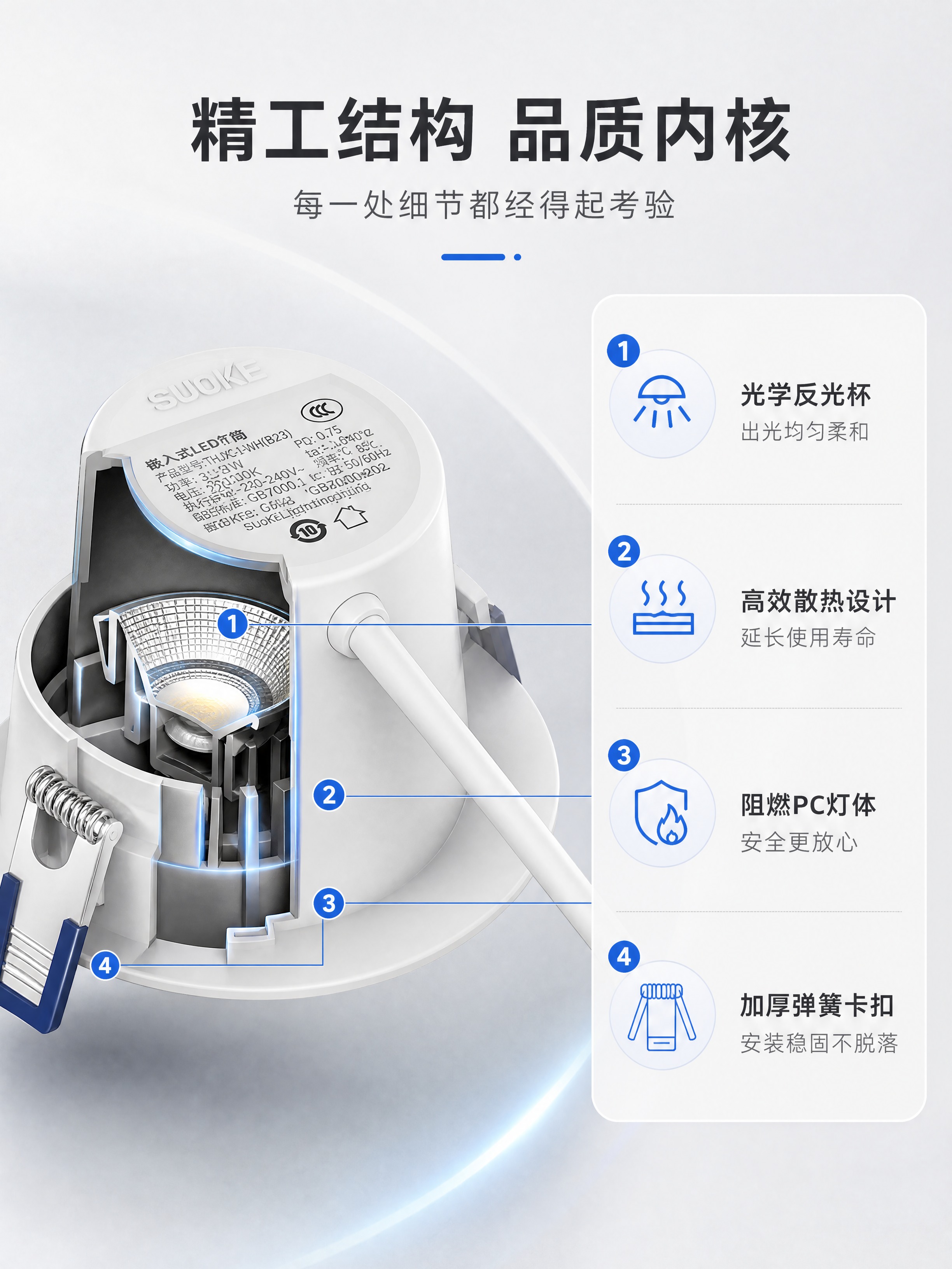 [商品] 使用【图1】B23启越嵌入式LED筒灯背面角度为主；… - 图片创意预览