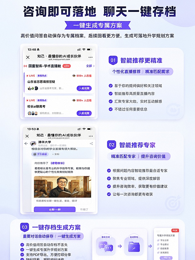 多元分身矩阵，各司其职精准答疑
根据教育不同场景需要，搭建院校、专业、职业、校长、管家、报考专家等垂直细分智能体矩阵，帮你解决在教育场景内可能遇到的全部问题，提供看待同一教育问题的不同视角，更多维度的分身陆续上线。
「图片1」「图片1」「图片1」「图片1」「图片1」「图片1」   
 
🌟 独创「多人聊天室」，开启多维圆桌会议
●	一键群聊： 你可以同时拉上“大学+专业+专家+职业”分身，发起群聊！
●	多维碰撞： 就像为你召开了一场专属的“圆桌会议”，一键向多位分身同时提问，各分身从不同视角交叉分析，彻底帮你看到问题的不同解决方案，从微观见解到宏观政策，为你剖析问题指出与以往不同的解决方案。
  「图片1」「图片1」

🌟 智能体相互调用，底层独家数据支撑
●	智能协作机制： 智能体之间不再是孤岛！当问题超出当前分身领域，系统会自动精准匹配，智能体之间可相互调用、互推专业分身，高效协作解决复杂痛点。
●	关联独家「平方数据库」： 为什么我们的分身比通用AI更专业？因为它们的底层深度接入了知己独家的“平方数据库”！海量、实时更新的招录数据、权威就业库与真实案例库，拒绝泛泛而谈，数据够准、逻辑够强，才敢为你出谋划策！「图片1」「图片1」🌟 咨询即落地，「聊天记录」一键存档案
聊得再透彻，填报时还是无从下手？
●	一键生成方案： 知己支持将聊天室中的高价值问答与深度分析，直接保存为专属档案，后续回看更方便。