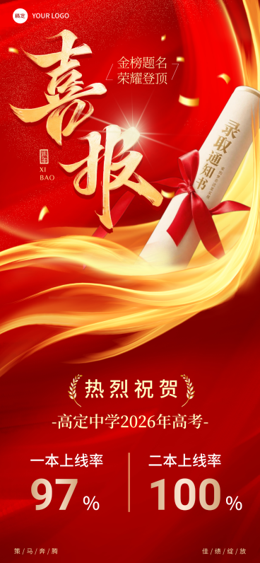 高考成绩喜报红金喜庆感全屏竖版海报预览效果