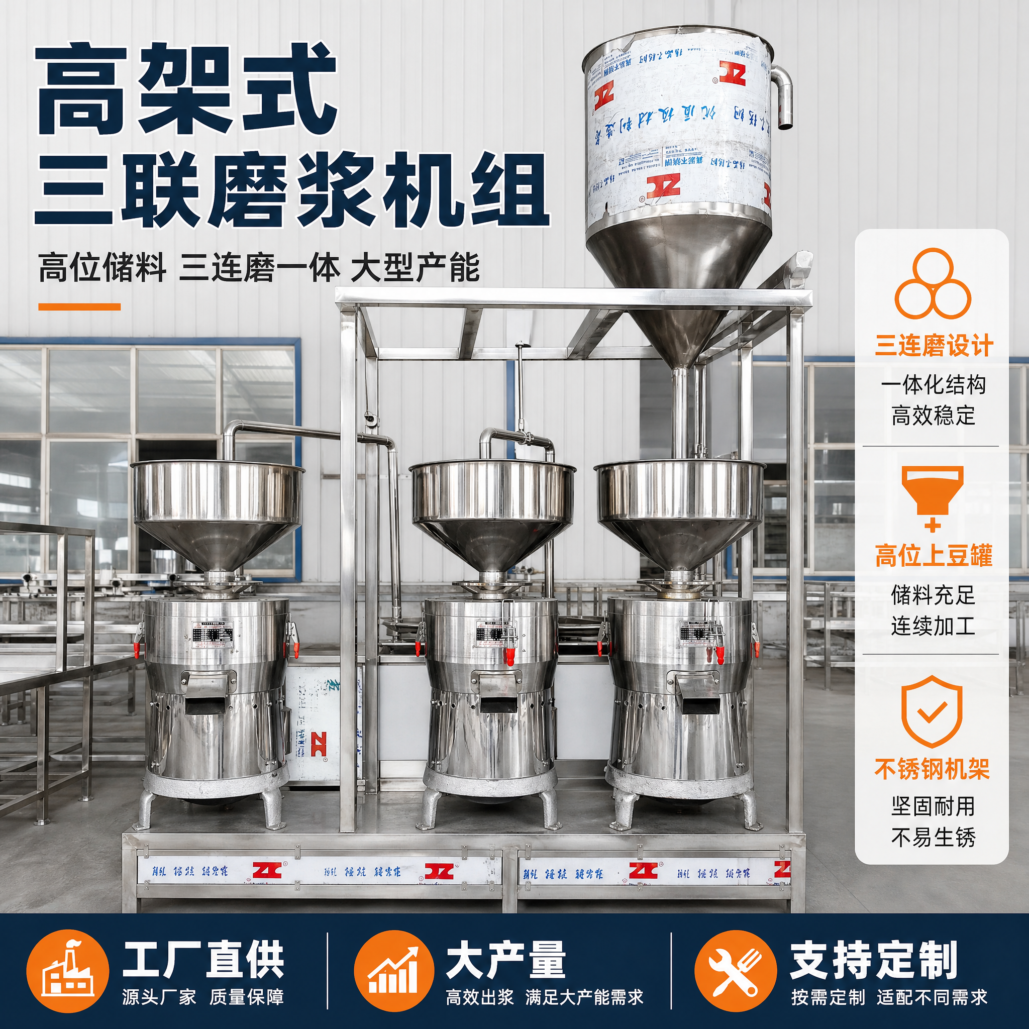 [主图-1] 高架式三联磨浆机组首图，突出高位储料、三连磨一体… - 图片创意预览