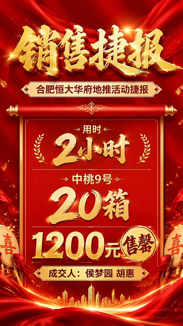 销售捷报喜报
合肥恒大华府
地推活动，用时2小时
中桃9号20箱，1200元售罄
成交人：侯梦园、胡惠