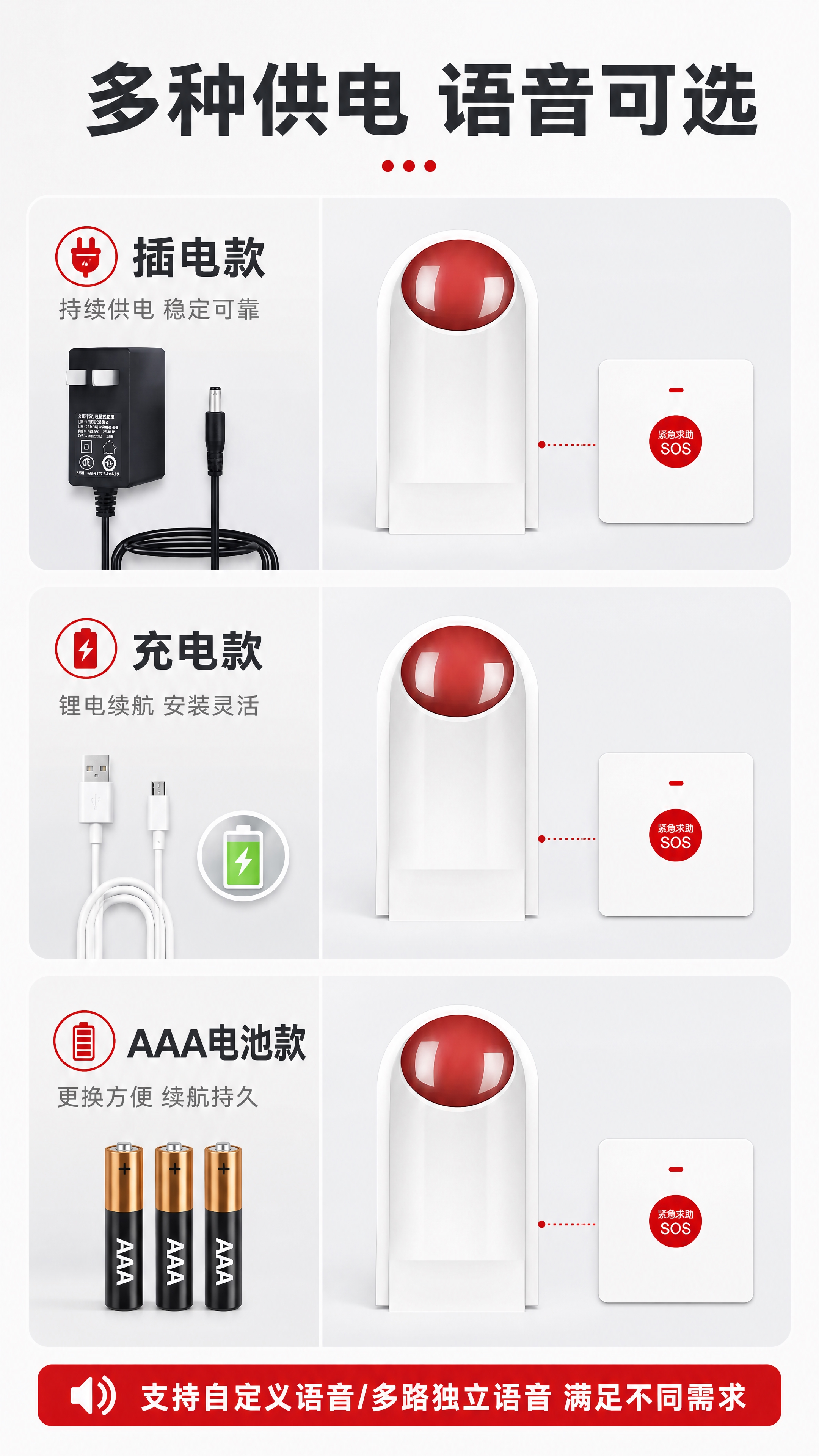 [第4张 功能演示] [商品] 使用【图1】中的声光报警器、电… - 图片创意预览
