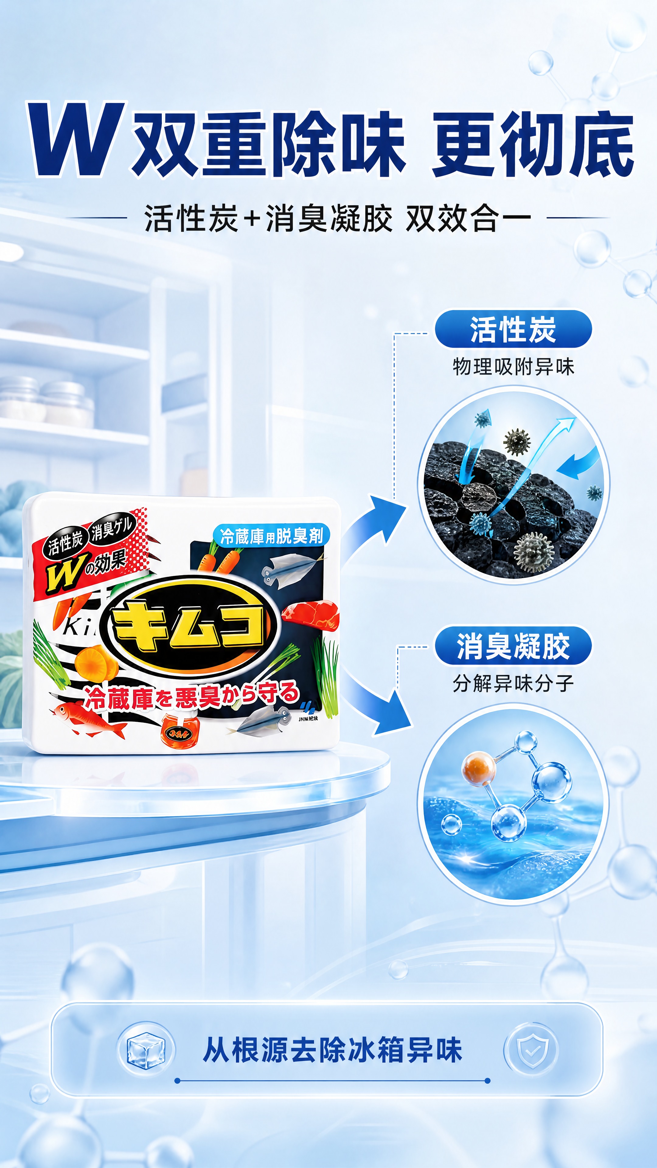 [商品] 使用【图1】小林冰箱除味剂产品包装；保留白色包装盒、… - 图片创意预览