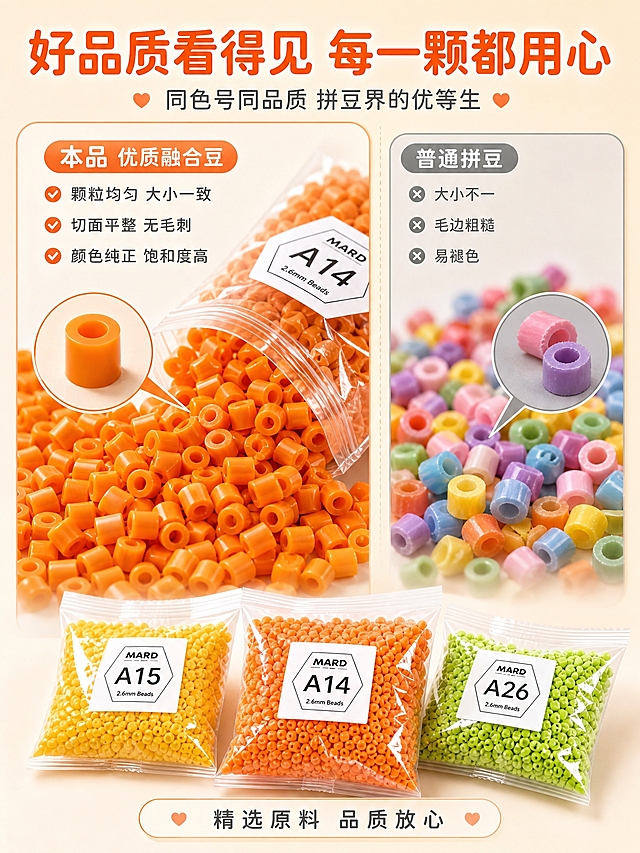 [商品] 使用【图5】白底多袋拼豆补充包图；保留透明自封袋、拼豆颗粒、MARD标签与色号；做微距特写处理，突出拼豆颗粒质感，不改变产品外观和颜色。
[画面] 页面目标：细节品质展示，突出拼豆颗粒均匀、无毛刺、颜色纯正的品质优势。构图：左右分栏对比布局。左侧为本品拼豆微距特写：放大展示拼豆颗粒切面平整光滑、大小均匀、颜色饱满，旁边有打开的补充包倾倒出豆子。右侧为普通拼豆对比示意（虚化处理，表现大小不一、有毛边）。中间用柔和分隔线。画面下方放2-3袋实物补充包作为参照。产品+特写占画面约70%。背景为浅米白色渐变。
[视觉] 套系策略：风格=温馨治愈手作风 淘宝详情页质感；标题字=圆润粗黑体 可爱圆角；正文字=简洁圆润无衬线体；主色=珊瑚橙；背景延展=基于米白奶油色做深浅渐变 细腻质感；强调色=珊瑚橙 仅用于标题 图标 对勾；标题色=珊瑚橙色；正文色=深暖灰；组件=圆角卖点卡 对勾/叉号图标 放大镜效果；光影=侧光突出颗粒立体感 微距摄影质感 柔和阴影。
[文字] 顶部主标题"好品质看得见 每一颗都用心"，副标题"同色号同品质 拼豆界的优等生"。左侧上方小标题"本品 优质融合豆"，下方3个带对勾的卖点："颗粒均匀 大小一致"、"切面平整 无毛刺"、"颜色纯正 饱和度高"。右侧上方小标题"普通拼豆"，下方灰色文字带叉号："大小不一"、"毛边粗糙"、"易褪色"。底部一行说明"精选原料 品质放心"。
[规格] 图片比例3:4竖版，2K分辨率。避免变形、错字、文字过小、工厂/批发/注塑机等B端词汇、平台Logo、水印。