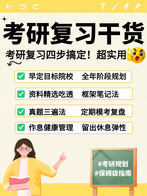 考研复习干货小红书封面预览效果