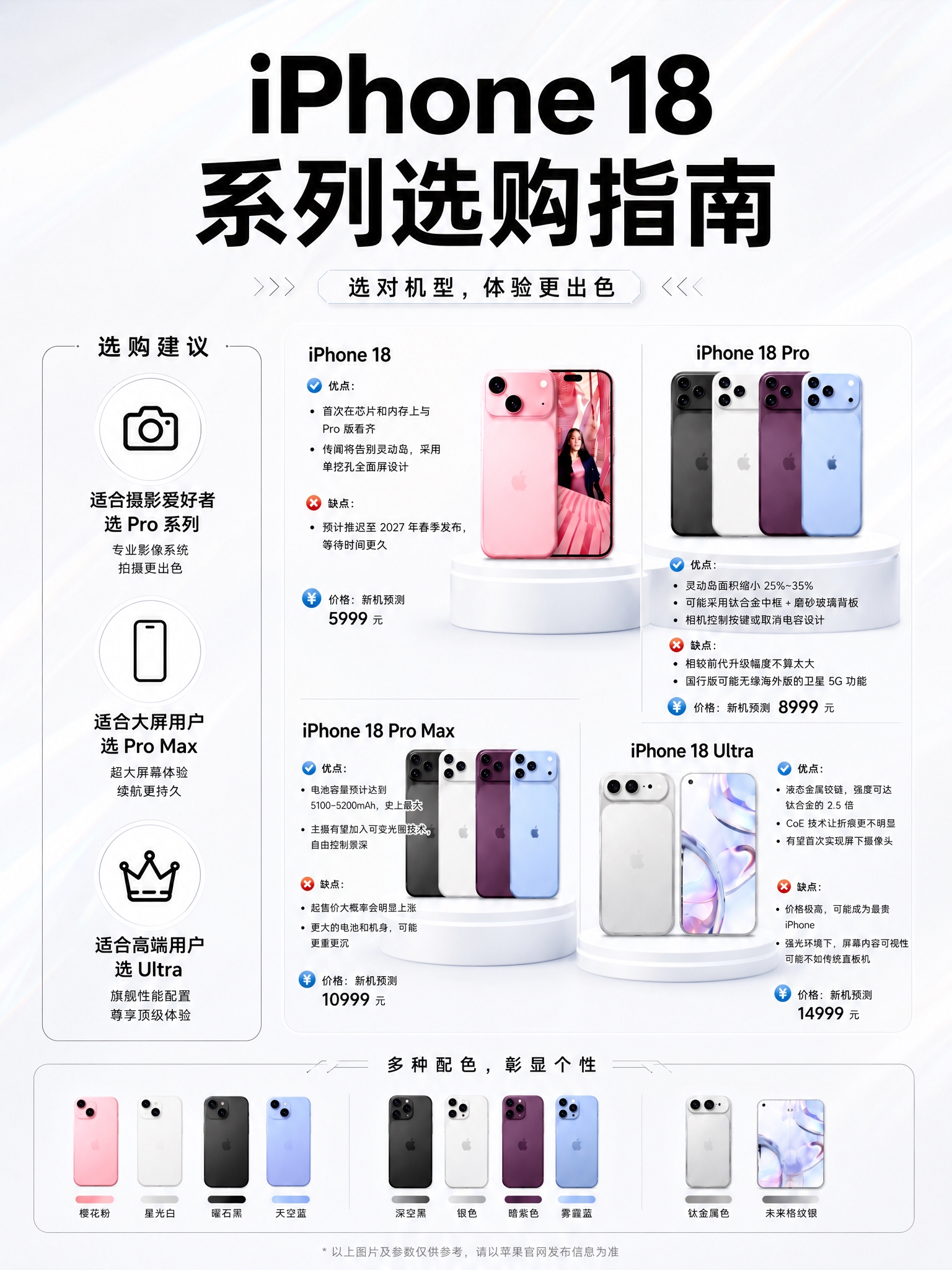 3:4竖版商业数码海报，纯净瓷白色背景，微弱冰白镭射细碎光晕，… - 图片创意预览