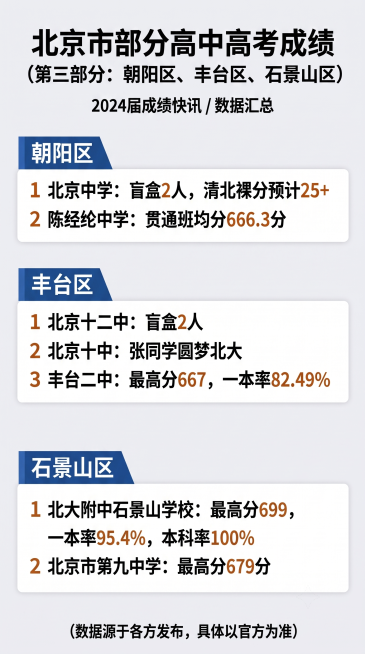 「图片1」要这个图片的风格预览效果