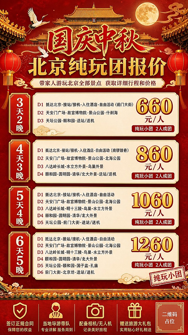故宫红墙金瓦风格北京旅游价目表海报，竖版9:16。整体风格：以故宫红墙、金色琉璃瓦屋檐为视觉主元素，祥云仙鹤点缀，宫灯悬挂两侧，深红+金色+米白配色，庄重典雅的新中式宫廷风，与原图天坛主图+横向卡片版式形成明显差异化。

版式结构（左侧阶梯天数+右侧行程卡片错落布局，与原图不同）：
- 顶部15%：主标题区，背景是故宫角楼剪影+满月+祥云，主标题「国庆中秋」毛笔书法红金渐变，下方「北京纯玩团报价」金色粗体大字，副标题「带家人游玩北京全部景点 获取详细行程和价格」米白底横幅
- 中部75%：左侧阶梯式天数标签（从左上向右下阶梯排列，每个天数一个红底金边竖牌），右侧对应4张错落排列的米白色圆角行程卡片，每张卡片右侧突出大号价格数字
  - 第1档：左侧红牌「3天2晚」，右侧卡片价格「660元/人」，下方小字「纯玩小团 2人成团」，左侧D1/D2/D3每日行程列表
  - 第2档：左侧红牌「4天3晚」，右侧卡片价格「860元/人」，下方小字「纯玩小团 2人成团」，左侧D1-D4每日行程列表
  - 第3档：左侧红牌「5天4晚」，右侧卡片价格「1060元/人」，下方小字「纯玩小团 2人成团」，左侧D1-D5每日行程列表
  - 第4档：左侧红牌「6天5晚」，右侧卡片价格「1260元/人」，下方小字「纯玩小团 2人成团」，卡片右下角盖红色印章「纯玩小团」，左侧D1-D6每日行程列表
- 底部10%：4项服务保障横向排列，每项配一个金色线条图标+文字

每日行程内容（必须精确完整呈现）：
3天2晚：
D1 抵达北京-接站/接机-入住酒店-自由活动（前门大街）
D2 天安门广场-故宫博物院-景山公园-什刹海
D3 天坛公园-颐和园-送站/送机

4天3晚：
D1 抵达北京-接站/接机-入住酒店-自由活动（南锣鼓巷）
D2 天安门广场-故宫博物院-景山公园-北海公园
D3 八达岭长城-水立方外景-鸟巢外景
D4 颐和园-圆明园-清华/北大外景-送站/送机

5天4晚：
D1 抵达北京-接站/接机-入住酒店-自由活动
D2 天安门广场-故宫博物院-景山公园-北海公园
D3 八达岭长城-明十三陵-鸟巢-水立方外景
D4 颐和园-圆明园-清华/北大外景
D5 天坛公园-前门大街-送站/送机

6天5晚：
D1 抵达北京-接站/接机-入住酒店-自由活动
D2 天安门广场-故宫博物院-景山公园-北海公园
D3 八达岭长城-明十三陵-鸟巢-水立方外景
D4 颐和园-圆明园-清华/北大外景
D5 天坛公园-颐和园-国子监-孔庙
D6 前门大街-北京坊-送站/送机

底部服务保障（4项横向排列）：
「签订正规合同 保障您的权益」
「当地导游带队 专业讲解 服务周到」
「配备相机/无人机 记录美好旅程」
「赠送旅游大礼包 实用贴心好礼相送」

装饰元素：故宫红墙纹理、金色琉璃瓦屋檐剪影、祥云纹、仙鹤、宫灯、金色回纹边框、红色印章

配色：主色故宫红(#8B0000)+金色(#D4AF37)+米白(#FDF5E6)，价格数字用金色加粗+红色描边突出

字体：标题用毛笔书法体/粗宋体，正文用宋体，价格用加粗数字

画面中所有信息区域、套餐卡片、行程列表必须填充完整合理的内容，不得出现空白框或空单元格。
画面中所有数字必须精确渲染，不得错位、遗漏或编造。
画面中所有二维码区域使用纯色方块占位符呈现，方块中央标注"二维码占位"文字，严禁生成任何可识别的二维码图案。
版式精美，信息层级清晰，2K超高清画质。