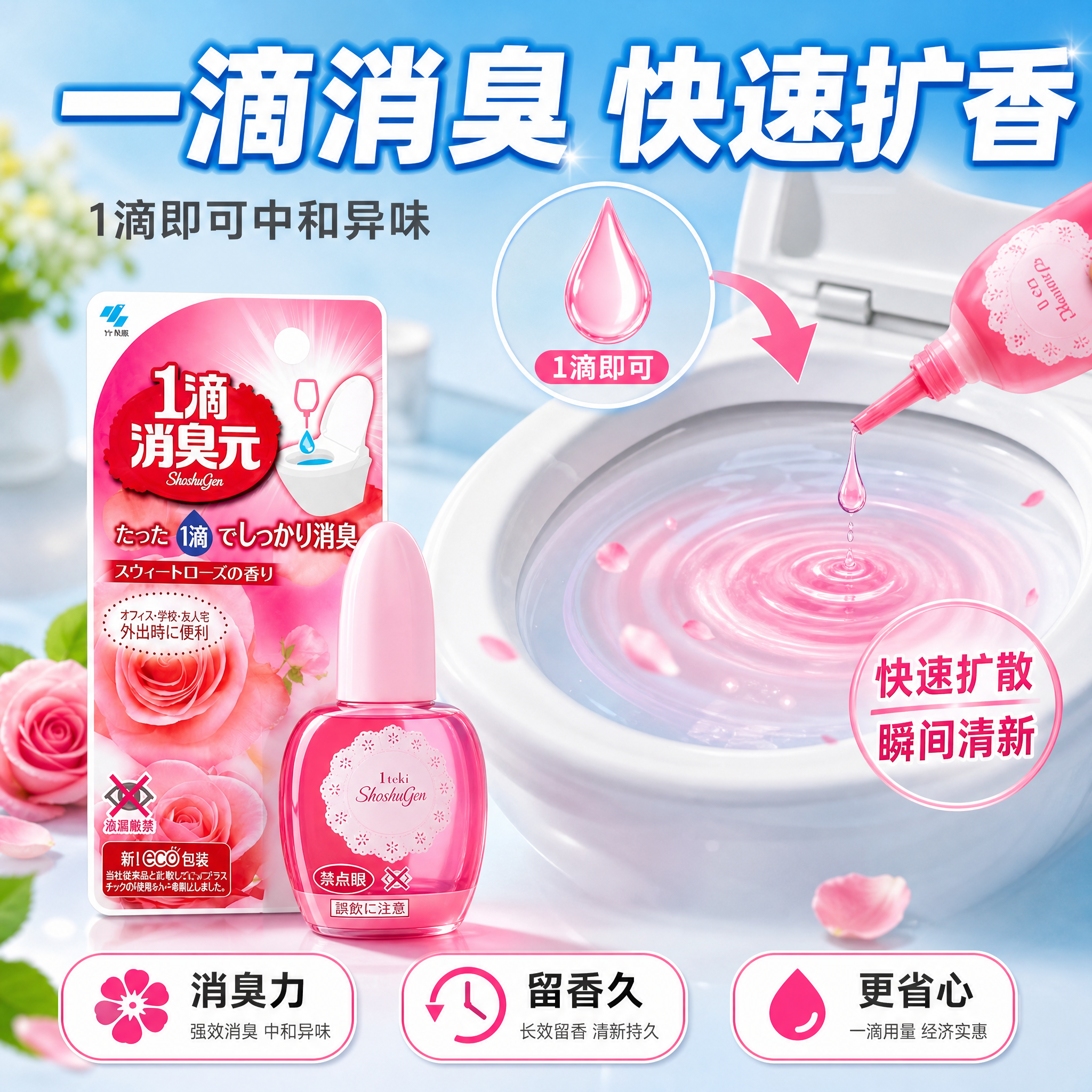[主图-2] 核心效果证明：一滴即可消臭，快速扩香除异味。 [… - 图片创意预览