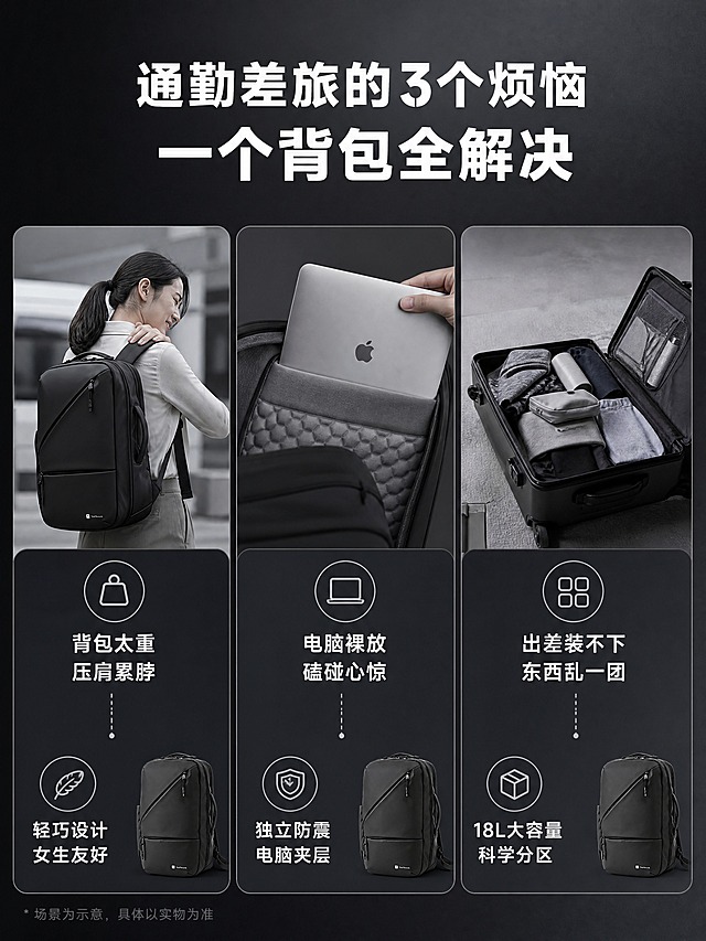 [商品] 使用【图1】黑色商务双肩背包；商品处理：保留背包结构、颜色、Logo、材质；自然理顺面料，增强质感，不改变版型。
[画面] 目标：痛点与核心价值页，用3格小场景说明通勤差旅常见痛点及本包解决方式。构图：上下分栏，顶部大标题区，下方3格横向并排（2x1.5布局），每格一个痛点+解决图标；每格内有简化场景示意，产品小图嵌入右下角；阅读动线从上到下、从左到右。
[视觉] 套系策略：风格=都市商务极简高级商业摄影；标题字=现代无衬线粗黑体；正文字=简洁无衬线黑体；主色=深炭黑；背景延展=基于深炭黑做深浅层级渐变、同色系灰调过渡和细腻哑光质感；强调色=银灰色，仅用于小面积图标、引线和标签；标题色=纯白色；正文色=浅灰色；组件=圆角深色信息卡、细银灰引线；光影=柔和均匀布光，信息卡清晰可读。
[文字] 顶部主标题「通勤差旅的3个烦恼 一个背包全解决」；第1格：痛点「背包太重 压肩累脖」→ 解决「轻巧设计 女生友好」；第2格：痛点「电脑裸放 磕碰心惊」→ 解决「独立防震 电脑夹层」；第3格：痛点「出差装不下 东西乱一团」→ 解决「18L大容量 科学分区」；每格配对应简约图标，文字全部横排。
[规格] 图片比例3:4竖版，4K分辨率，负向提示：避免变形、错字、文字过小、颜色改变、杂乱、夸张恐吓式痛点、极限词。
