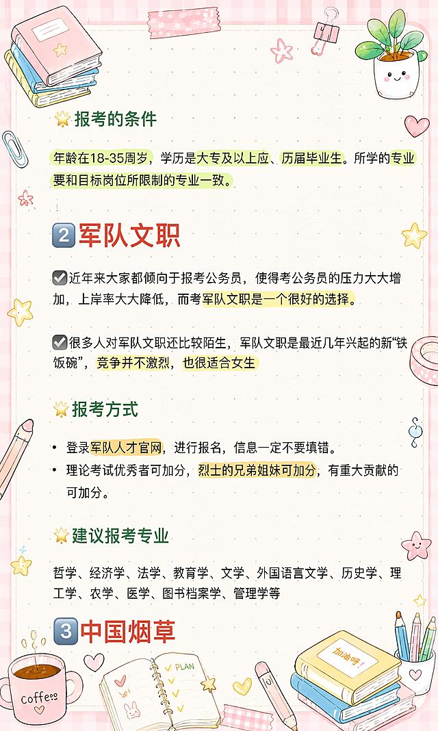 小红书笔记内页，马卡龙手账涂鸦风格，复刻参考图【图6】的色调体系与装饰语言（相似度约80%），版式精美，小红书笔记质感。画面比例3:5。保留原文所有文字内容：绿色「报考的条件」小标题带星星图标；正文（年龄在18-35周岁，学历是大专及以上应、历届毕业生。所学的专业要和目标岗位所限制的专业一致。）；红色「2 军队文职」大标题；两条带勾选图标的要点文字；绿色「报考方式」小标题带星星图标及两条要点；绿色「建议报考专业」小标题带星星图标及专业列表；底部露出红色「3 中国烟草」标题开头。重点关键词保留黄色/浅绿色高亮底色。背景：浅粉色格纹外边框，内部米白色笔记纸底带浅灰色细点网格，添加浅背景边框和角落装饰。装饰层：四周密集但不杂乱地分布文具、咖啡杯、星星、书本、胶带、回形针、小盆栽、爱心、便签本等马卡龙色手绘涂鸦小元素，分布在画面边缘和文字间隙，不遮挡原文文字内容。整体风格与参考图【图6】保持一致，马卡龙粉嫩色调，手账涂鸦感，可爱治愈。画质：高清细腻，信息层级清晰，文字完整处于安全区内不可裁切，四周留安全边距。图生图：【图2】为内容底图需保留全部文字内容，【图6】为风格参考图。