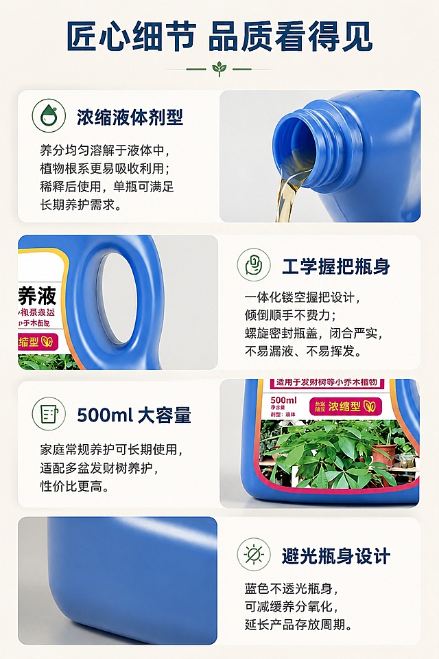 [第6屏] 发财树营养液淘宝详情页产品细节屏。本屏使用【图1】作为产品细节来源，保持蓝色瓶身、握把、瓶盖、标签外观与输入图一致。
[氛围/风格] 产品细节特写风，专业精致，商业摄影质感。
[元素布局] 顶部居中主标题，下方四组细节模块左右交错排布。第1组左文右图-浓缩液体剂型，右侧瓶身液体特写；第2组左图右文-工学握把瓶身，左侧握把部位特写；第3组左文右图-500ml大容量，右侧瓶身容量标识特写；第4组左图右文-避光瓶身设计，左侧蓝色瓶身材质特写。每组配对应特写图和说明文案。
[光影质感] 产品特写光影精致，瓶身蓝色质感通透，细节清晰，有高光点缀。
[配色色系] 全局底色米灰色 #F5F2ED；主色深海蓝 #0A3D62（标题、强调）；辅助色浅墨绿 #2D6A4F（图标、点缀）。规避大片纯白。
[视角构图] 竖版上下四组交错布局，阅读动线呈Z字形交替。
[文字版式] 字体使用阿里普惠体。主标题居中大字「匠心细节 品质看得见」，深海蓝色；四组细节标题加粗分别为「浓缩液体剂型」「工学握把瓶身」「500ml 大容量」「避光瓶身设计」，深海蓝色；对应文案分别为：1.「养分均匀溶解于液体中，植物根系更易吸收利用；稀释后使用，单瓶可满足长期养护需求。」2.「一体化镂空握把设计，倾倒顺手不费力；螺旋密封瓶盖，闭合严实，不易漏液、不易挥发。」3.「家庭常规养护可长期使用，适配多盆发财树养护，性价比更高。」4.「蓝色不透光瓶身，可减缓养分氧化，延长产品存放周期。」深灰色正文。边框清晰醒目。
[比例分辨率] 2:3竖版比例，width 1080，height 1620，4K分辨率，文字清晰可辨，高清画质。
[负向提示词] 瓶身变形，缺件错件，颜色偏差，标签文字错乱，水印，文字过小，产品图模糊，出现违禁词。