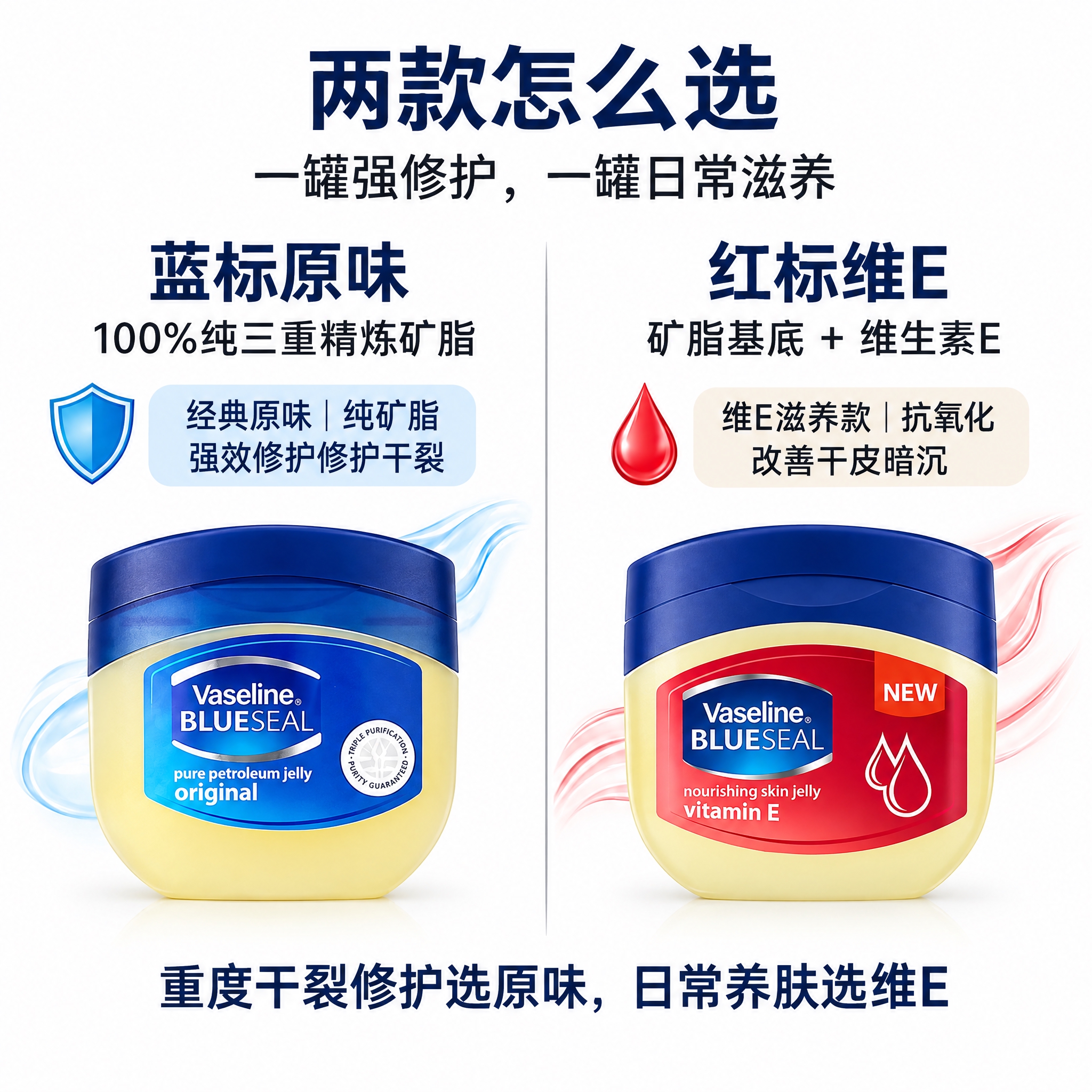 参考第二张图的排版布局，将第一张图中的两款凡士林产品按照该排版… - 图片创意预览