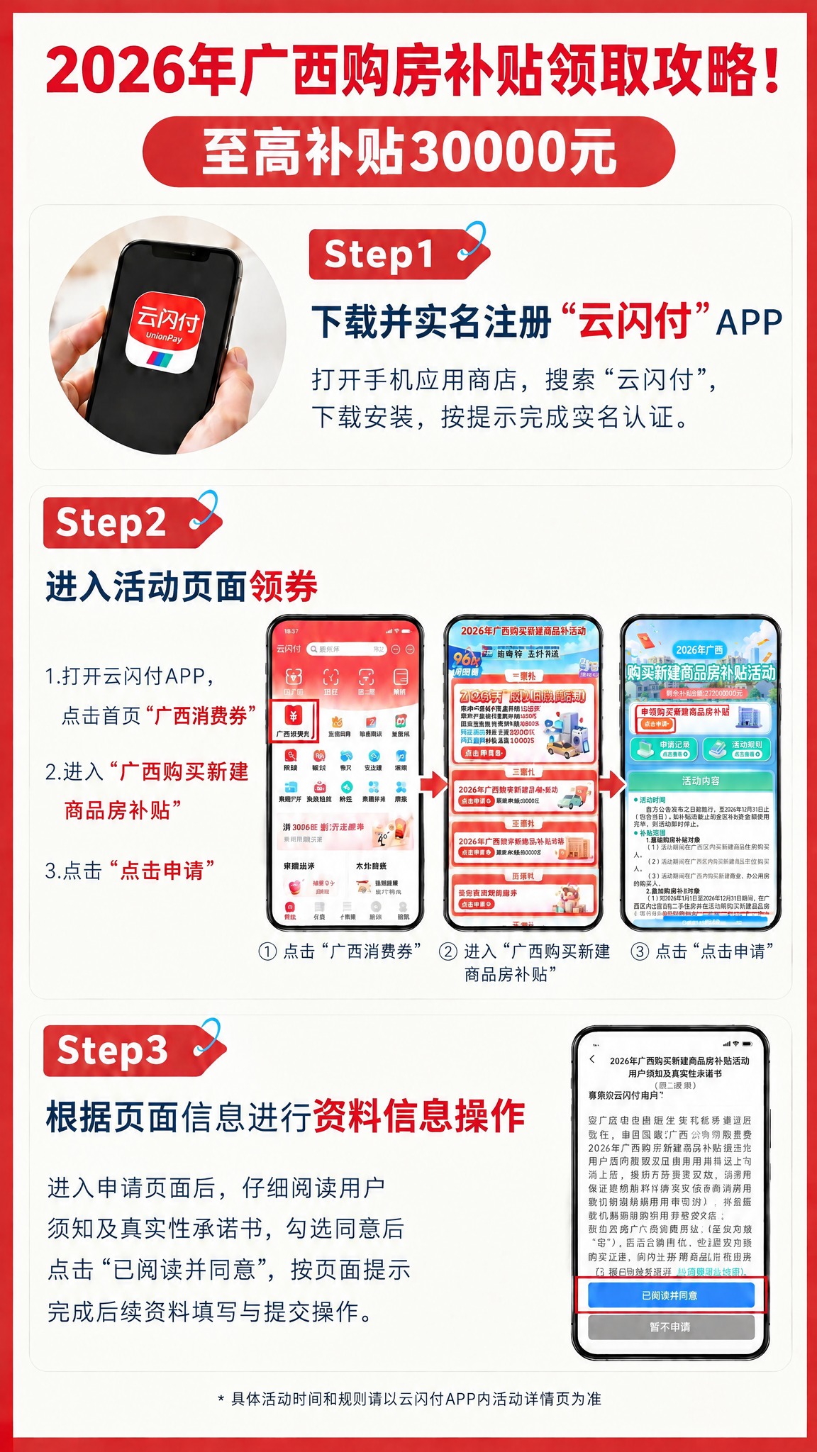 将图中Step2部分的第③张手机截图（最右侧的“点击申请”截图… - 图片创意预览