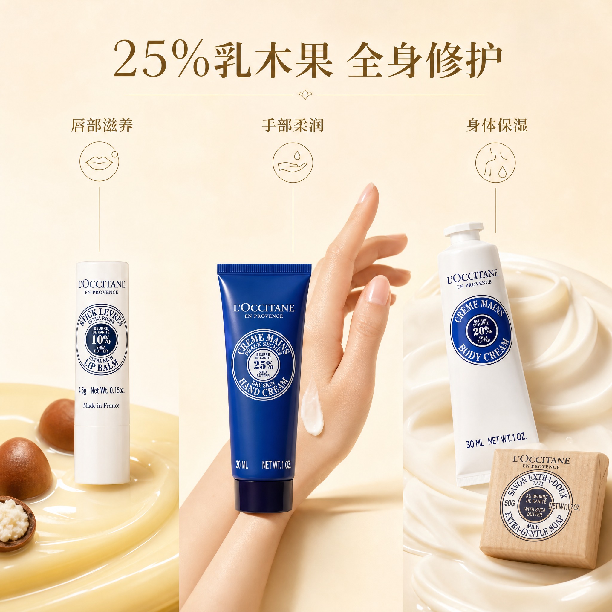 [主图-3] 核心卖点：全身修护，展示乳木果系列从唇部、手部到… - 图片创意预览