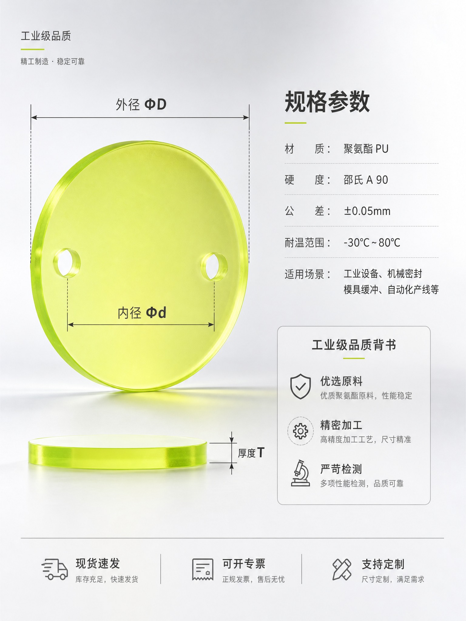 [主图-5] 尺寸参数与工业背书图，标注垫片关键尺寸并展示工业… - 图片创意预览
