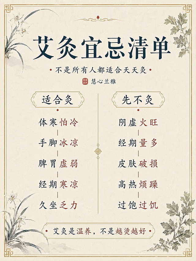 小红书笔记收藏图，插图大字，古风养生中医古籍风格，版式精美，小红书笔记封面质感，适合收藏保存。顶部主标题逐字锁定：「艾灸宜忌清单」。副标题：「不是所有人都适合天天灸」。账号名：「慧心兰雅」。背景：浅米宣纸纹理底纹，细金线边框，边角装饰水墨兰草和艾叶，留白充足。画面中部：左右两栏对比排版，浅金细线分隔两栏。左栏标题「适合灸」，内容列表：「体寒怕冷｜手脚冰凉｜脾胃虚弱｜经期寒凉｜久坐乏力」，墨青色文字，重点词用淡朱砂色强调。右栏标题「先不灸」，内容列表：「阴虚火旺｜经期量多｜皮肤破损｜高热烦躁｜过饱过饥」，墨青色文字，重点词用淡朱砂色强调。底部提示文字：「艾灸是温养，不是越烫越好」。标题排版：顶部标题居中，清雅端正宋体，墨青色，副标题字号较小在主标题下方。版式：左右两栏对称清晰，信息分层明确，字体清雅端正。装饰：水墨兰草、艾叶点缀边角，细金线边框，淡朱砂圆点作装饰，整体像一张可保存的古方笺。整体氛围：温润雅致、安静专业、可收藏的古方养生卡气质，低饱和色调以米白、浅金、墨青、淡朱砂为主。画质：高清细腻，文字清晰端正，信息层级分明，文字完整处于安全区内不可裁切，四周留安全边距。画面比例 3:4，4K。