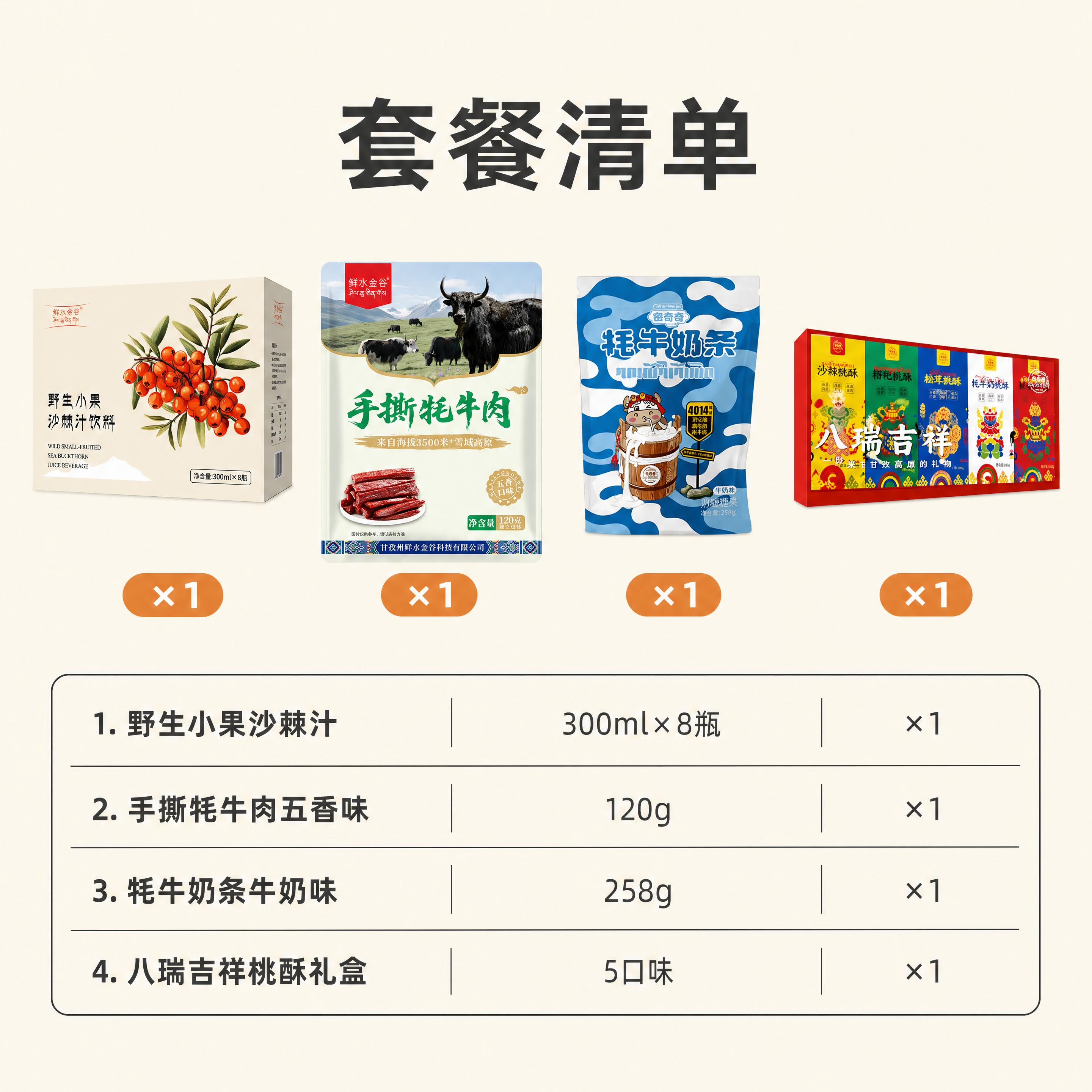 [商品] 使用【图1】【图2】【图3】【图4】四款商品各×1；… - 图片创意预览