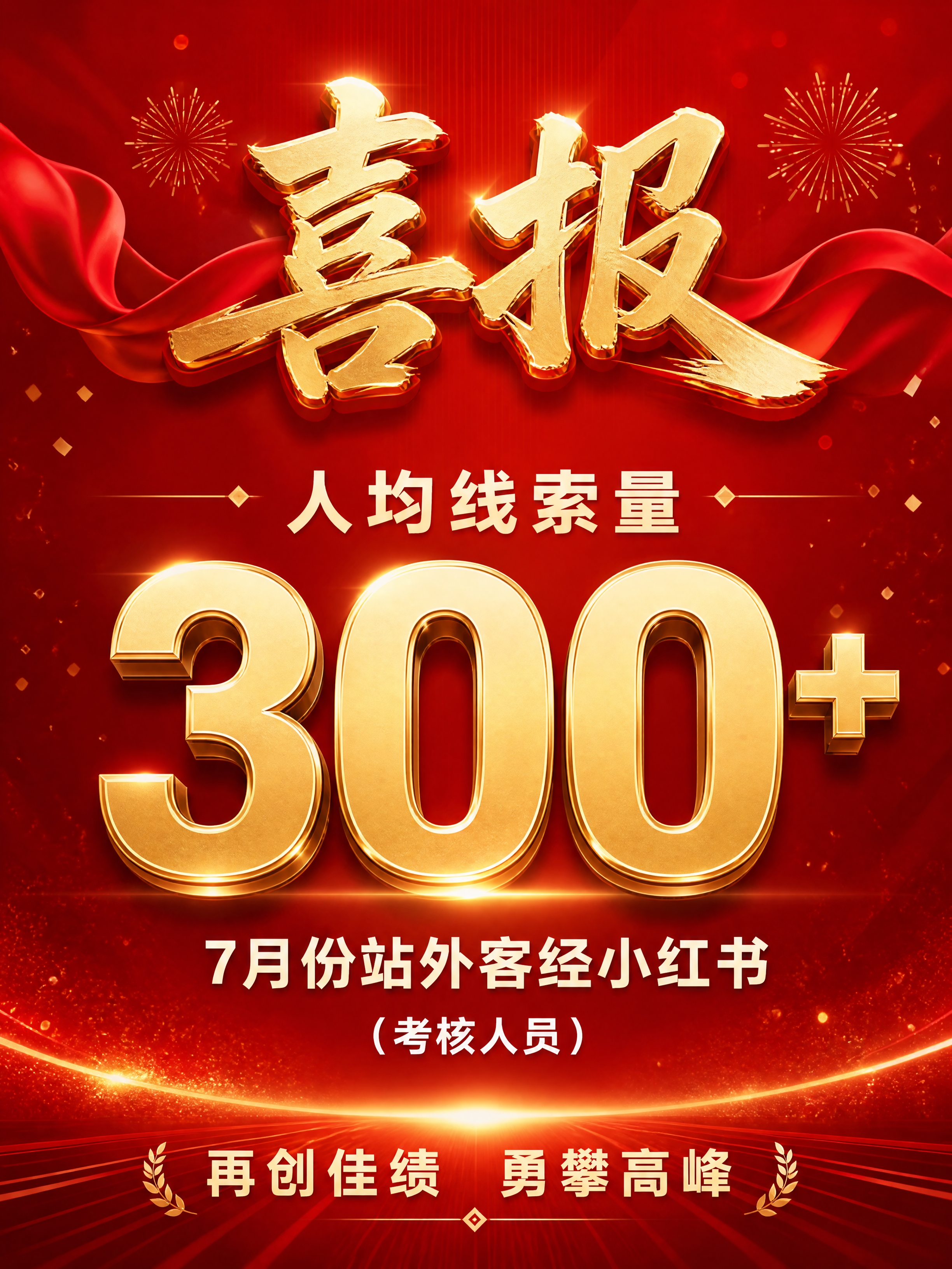 商业设计质感 画面精致高级 文字清晰锐利。一张数据报喜型喜报海… - 图片创意预览