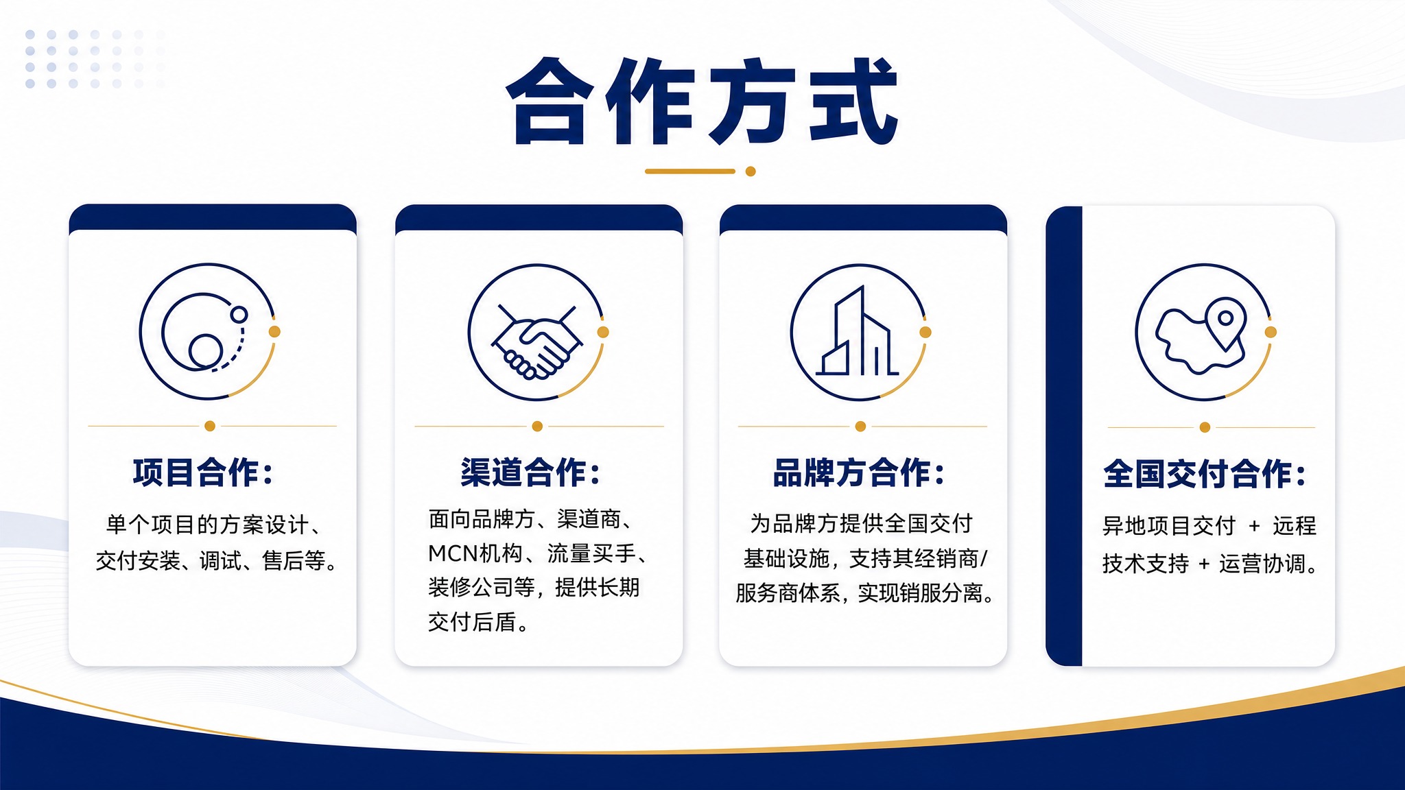 PPT内页设计，白色背景，简洁商务风格。顶部大标题"合作方式"… - 图片创意预览