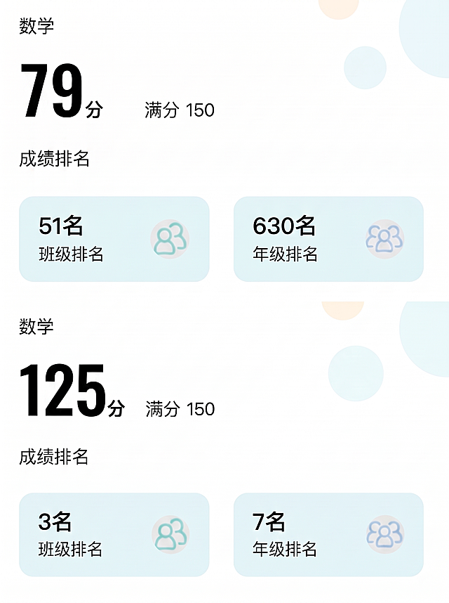 修改图片中的分数，将上面数学的分数改成79分，下面数学的分数改成125分，其余部分内容、图片大小、整体布局和风格都保持不变