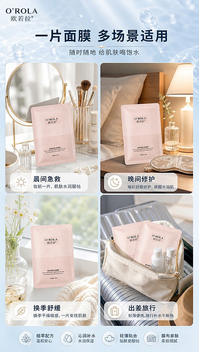 [商品] 使用【图1】欧若拉赋活密集沁润面膜，浅粉色单片面膜袋；保留O'ROLA欧若拉Logo、产品名称文字、包装颜色和材质；产品自然融入各场景中。
[画面] 页面目标：多场景种草页，展示面膜的不同使用时刻。2×2四格场景拼图，每格为一个生活场景+产品融入：① 晨间急救（梳妆台场景，妆前面膜）② 晚间修护（卧室床头，睡前护理）③ 换季舒缓（窗边自然光，换季护理）④ 出差旅行（行李箱/洗漱包，便携随行）；四格合计占画面约70%；顶部标题区；背景为浅蓝柔化边框，≥3层视觉层次。
[视觉] 套系策略：风格=高级水光植萃商业摄影风；标题字=现代简约粗黑体；正文字=纤细优雅无衬线体；主色=清透浅蓝+柔粉；背景延展=基于浅蓝做水波纹、渐变、透明水滴和光斑层次，粉色点缀产品与卡片；强调色=浅金色，仅用于小面积图标、引线、标签和装饰线条；标题色=深藏青；正文色=中灰蓝；组件=圆角半透明信息卡、细线引线、圆形成分图标；光影=各场景自然柔和光线，整体通透明亮。
[文字] 顶部主标题「一片面膜 多场景适用」，副标题「随时随地 给肌肤喝饱水」；每格场景配场景名称+一句话种草文案；文字全部横向排版，字号保证手机端清晰可读，不遮挡产品Logo。
[规格] 图片比例9:16竖版，4K分辨率，负向提示：避免变形、错字、文字过小、模糊、产品颜色改变、包装文字错乱、医疗功效承诺、极限词。