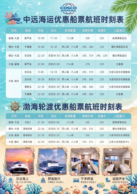 保留原有的所有文案和表格内容，将整体设计风格改成清新海边旅游风，增加清爽蓝色调、海边元素和自然氛围感预览效果