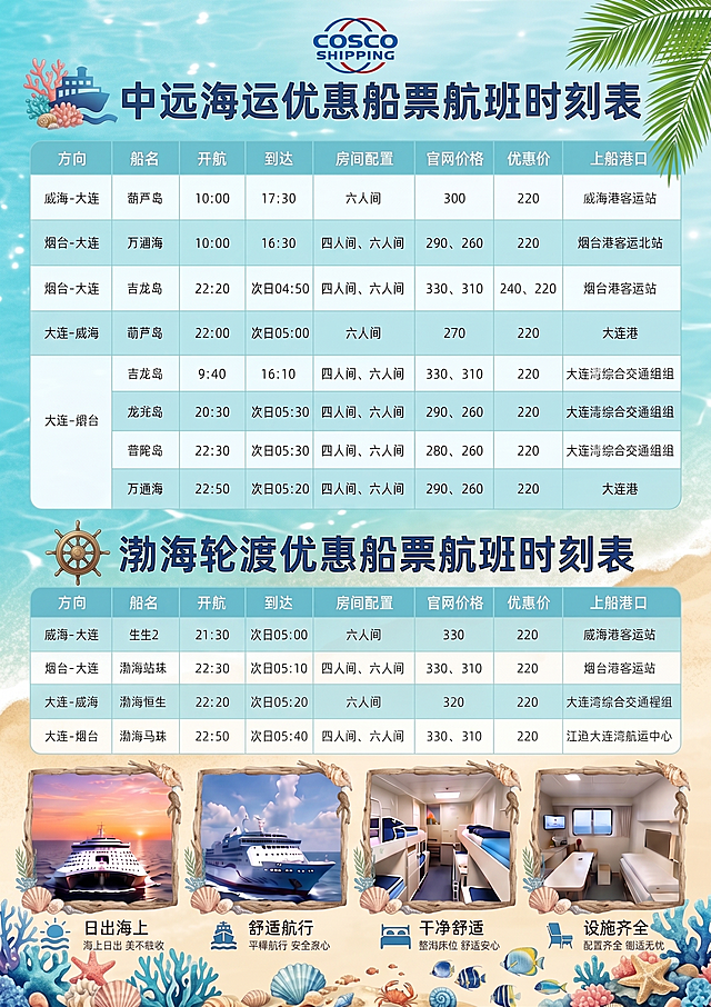 保留原有的所有文案和表格内容，将整体设计风格改成清新海边旅游风，增加清爽蓝色调、海边元素和自然氛围感