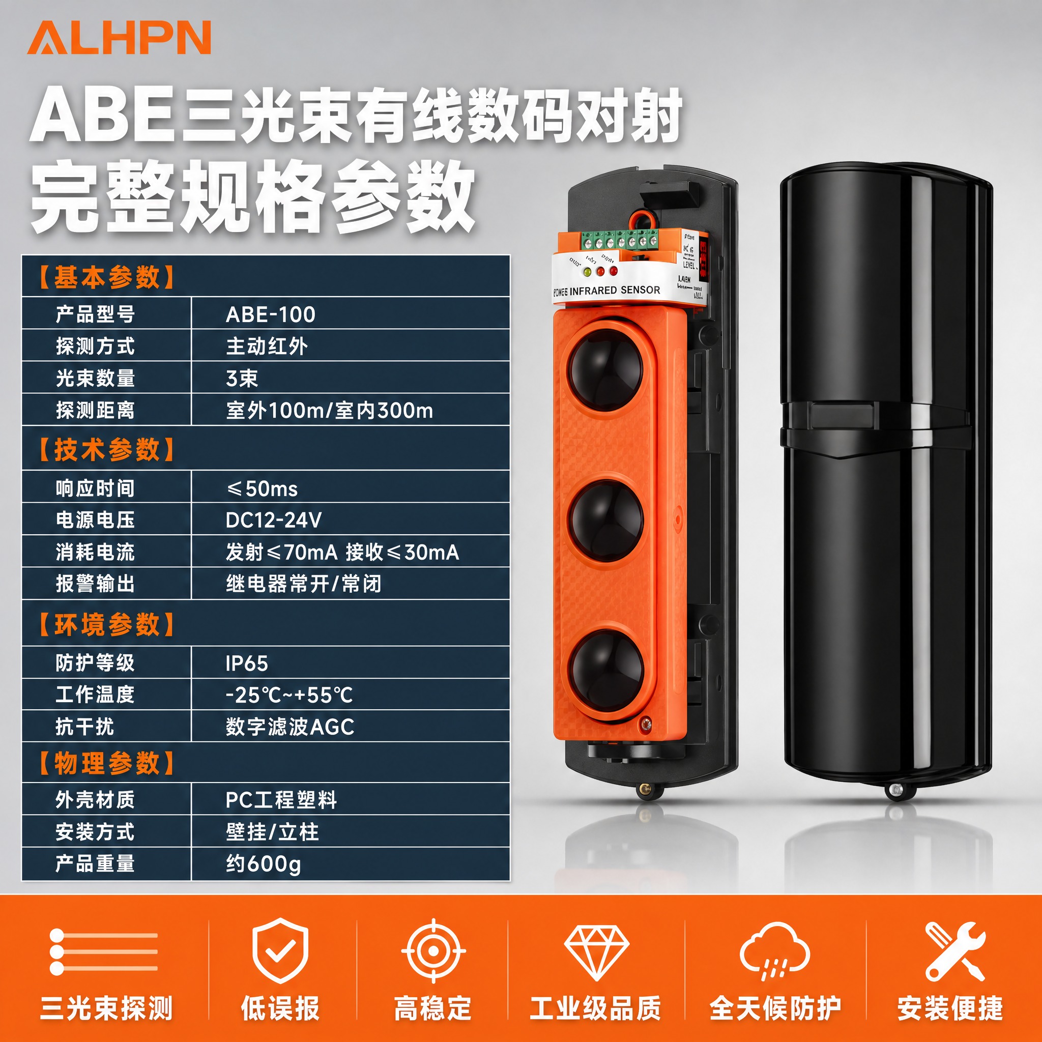 [主图-5] 完整规格参数与产品优势总结图，集中展示全部技术参… - 图片创意预览