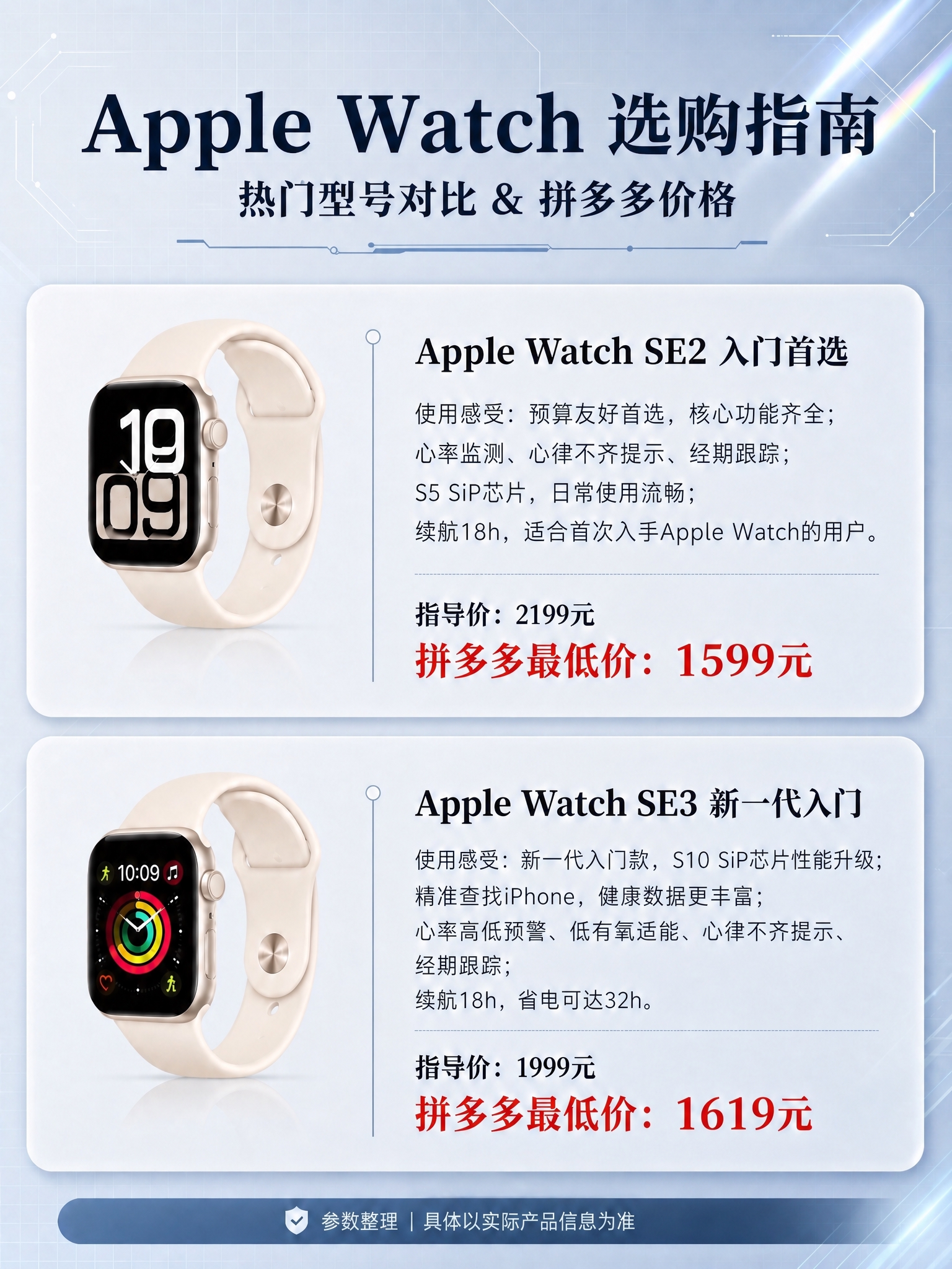 将第一张图的背景色改成第二张图的背景样式（浅蓝灰渐变科技背景，… - 图片创意预览