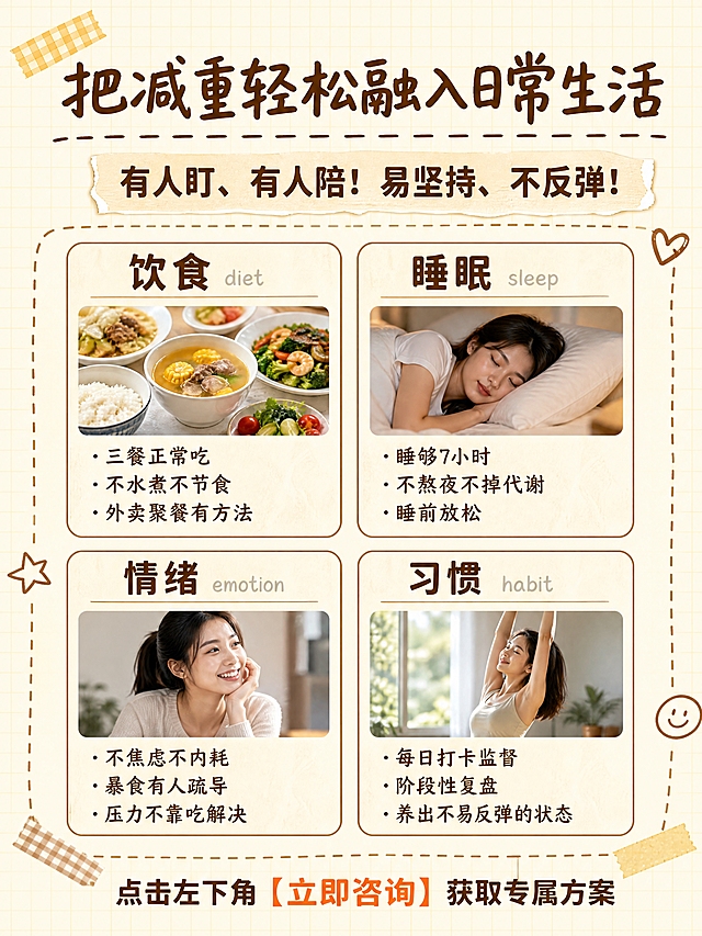 小红书图文内页，配图大字，暖黄格子手账拼贴种草风，版式精美，小红书笔记封面质感，信息层级清晰。背景为暖黄色细格子纹理 #FFF8E1。全部使用手写感字体或粗黑体。画面比例 3:4 竖版，4K超高清，所有中文文字清晰锐利零错别字，无水印无二维码无平台标识无假英文无规格文字。顶部居中：暖棕色手写体超大标题，占画面宽度约 85%，文字「把减重轻松融入日常生活」，字号约 60px；标题下方一条暖棕色手绘虚线分隔线。标题下方居中：浅米色 #FFF3E0 手撕纸质感高亮框，框内暖棕色粗体文字「有人盯、有人陪！易坚持、不反弹！」，字号约 42px。画面中部：2x2 四宫格布局，四个暖米色圆角卡片，暖棕色细边框，圆角半径约 12px，背景叠加轻微手撕纸纹理，卡片间距均匀，四周有手绘虚线边框和复古胶带贴纸装饰点缀。左上卡片：顶部暖棕色粗体「饮食」+ 浅灰色英文小字「diet」+ 细分隔线，下方一张家常菜美食真实照片，照片下方 3 条暖棕色圆点列表：「·三餐正常吃」「·不水煮不节食」「·外卖聚餐有方法」。右上卡片：顶部暖棕色粗体「睡眠」+ 浅灰色英文小字「sleep」+ 细分隔线，下方一张女生睡觉真实照片，照片下方 3 条暖棕色圆点列表：「·睡够7小时」「·不熬夜不掉代谢」「·睡前放松」。左下卡片：顶部暖棕色粗体「情绪」+ 浅灰色英文小字「emotion」+ 细分隔线，下方一张女生微笑真实照片，照片下方 3 条暖棕色圆点列表：「·不焦虑不内耗」「·暴食有人疏导」「·压力不靠吃解决」。右下卡片：顶部暖棕色粗体「习惯」+ 浅灰色英文小字「habit」+ 细分隔线，下方一张女生伸展身体真实照片，照片下方 3 条暖棕色圆点列表：「·每日打卡监督」「·阶段性复盘」「·养出不易反弹的状态」。画面最底部居中：暖棕色粗体转化引导文字「点击左下角【立即咨询】获取专属方案」，其中「【立即咨询】」暖橙色高亮，字号约 42px。文字精准无错字，排版对齐工整，所有文字边缘清晰无毛刺无模糊，文字全部处于安全区内不可裁切，四周留安全边距。