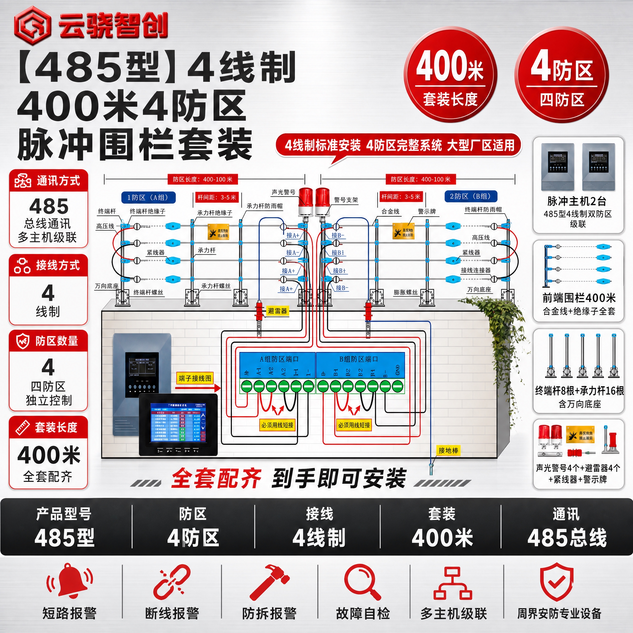 [单张主图] 【485型】4线制【400米】4防区脉冲围栏套装… - 图片创意预览